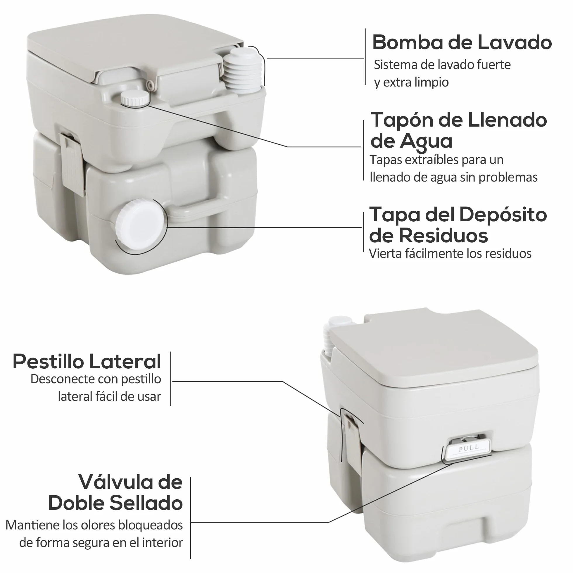 HOMCOM Inodoro Portátil Químico Baño Móvil WC 20L con Extraíble Tanque de Aguas Residuales y Tanque de Agua para Camping Viaje Ancianos Caravana Barco con Cisterna Carga 147 kg 41,5x36,5x42 cm HDPE