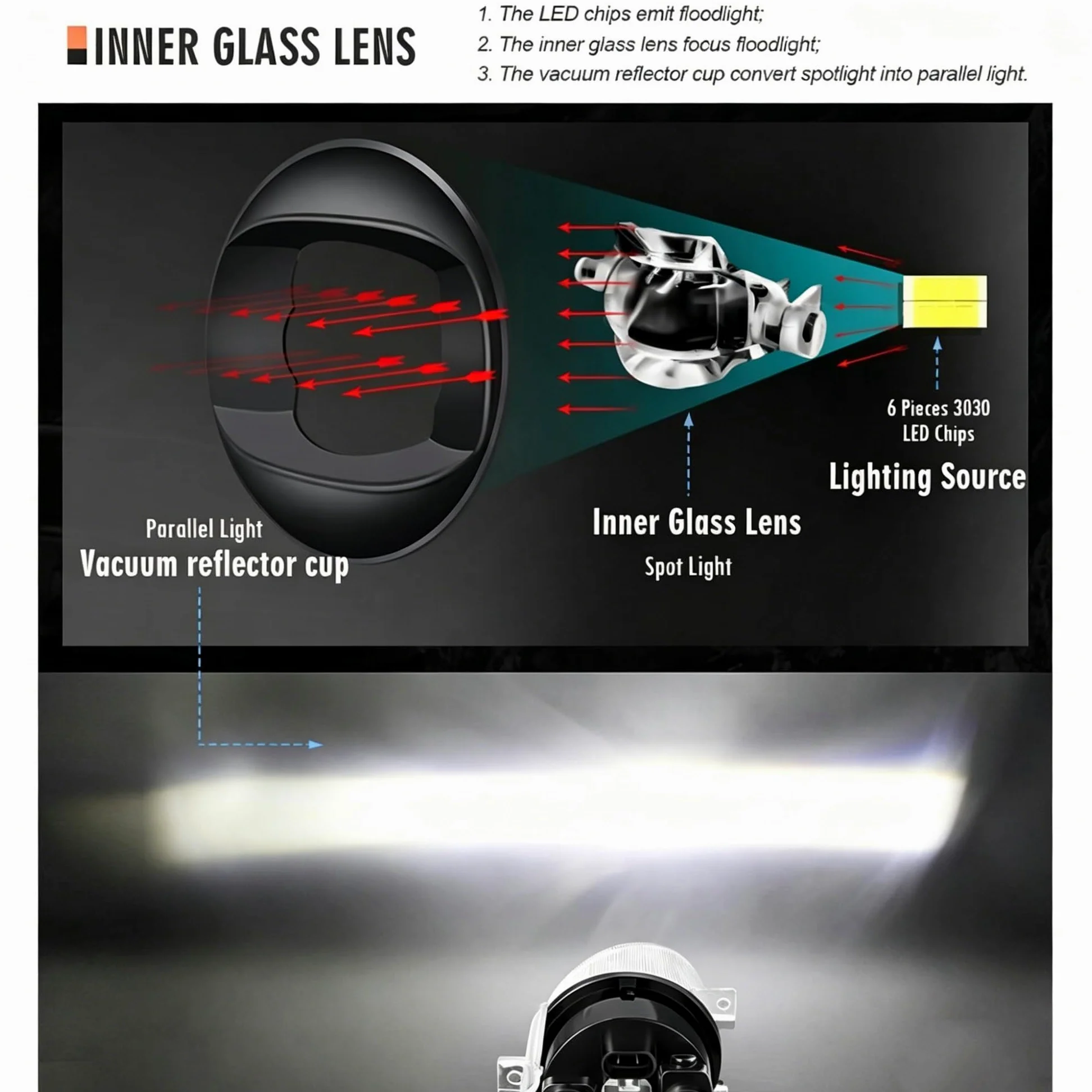 Faro Delantero Lámpara Antiniebla Lente LED Coche 30W 8000LM Montaje Luz Antiniebla Canbus Para Benz Para Sprinter W907 W910 2019 2020 2021 2022 2023 Faros Antiniebla