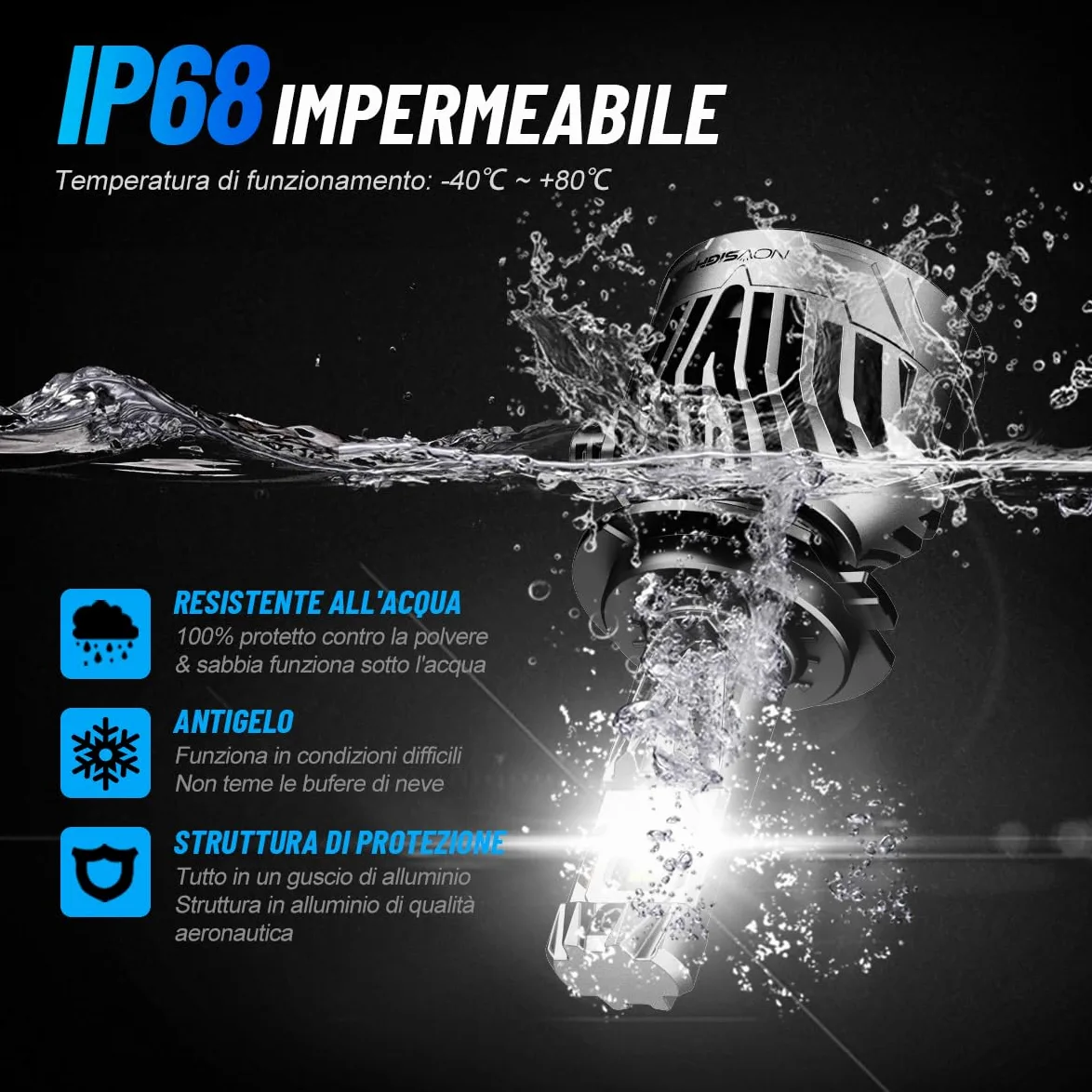 NOVSIGHT Bombilla H7 LED 40000LM - 130W Bombilla súper brillante para faros H7, Luz Blanca Fría de 6500K, Equipado con un Ventilador de 25000RPM, Plug and Play, Impermeable IP68, Paquete de 2