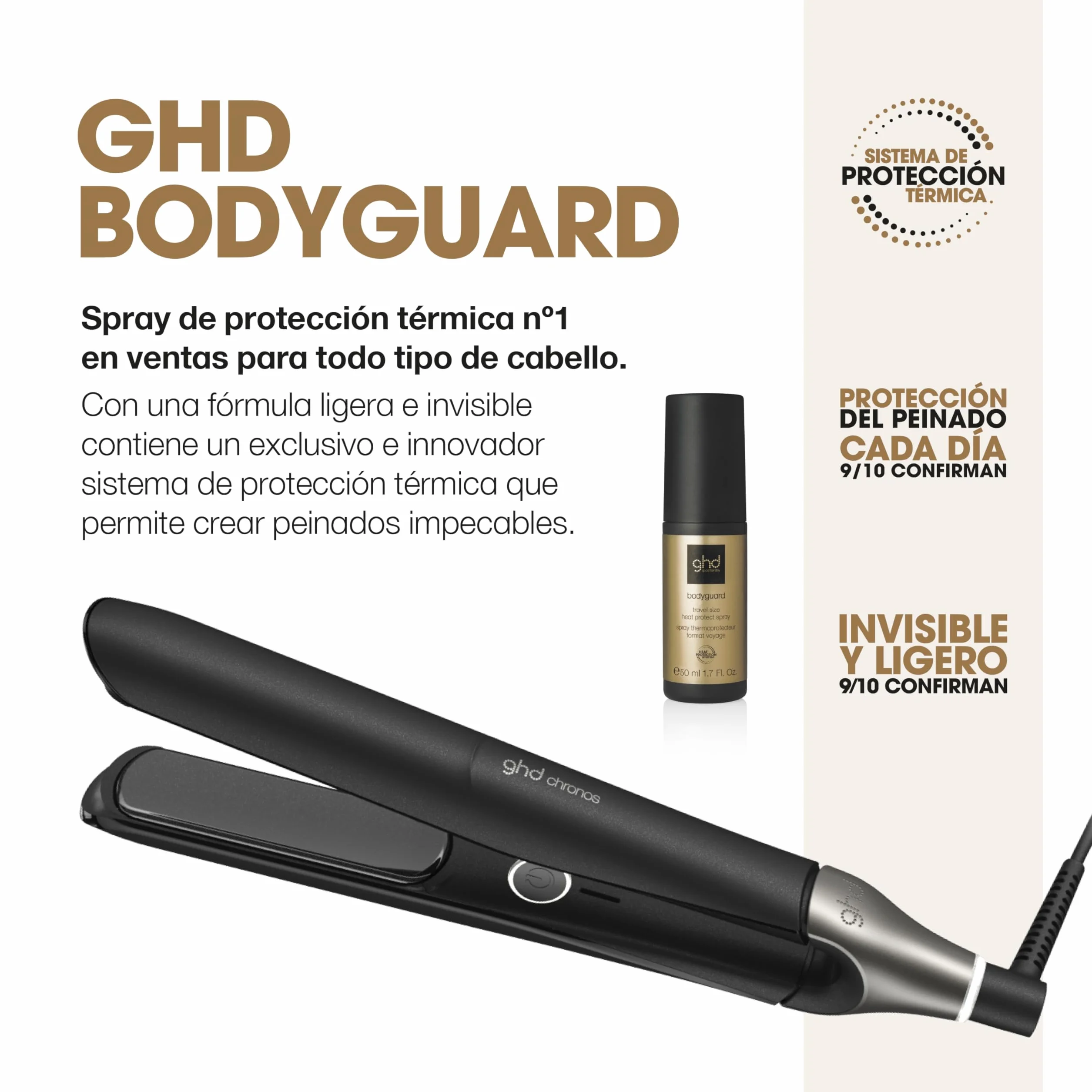 ghd Bodyguard spray protector térmico 50ml