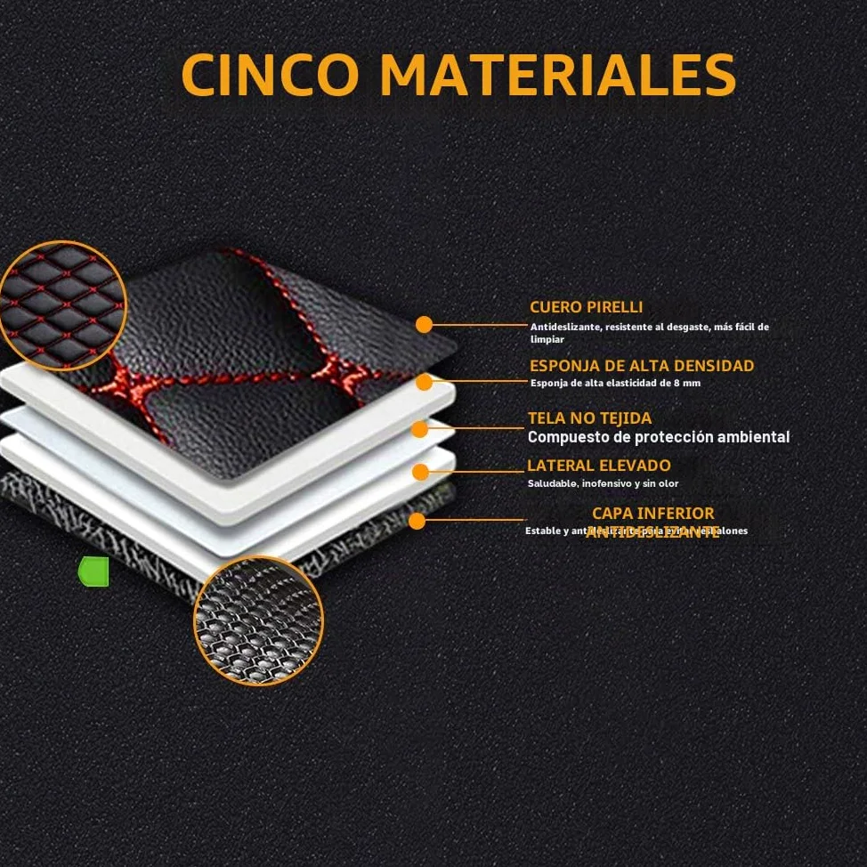 Cobear Alfombrillas de Coche a Medida para el 98% de los Modelos de Coche Alfombrillas Protectoras de imitación de Cuero Antideslizantes y aptas para Cualquier Clima Negro y Rojo