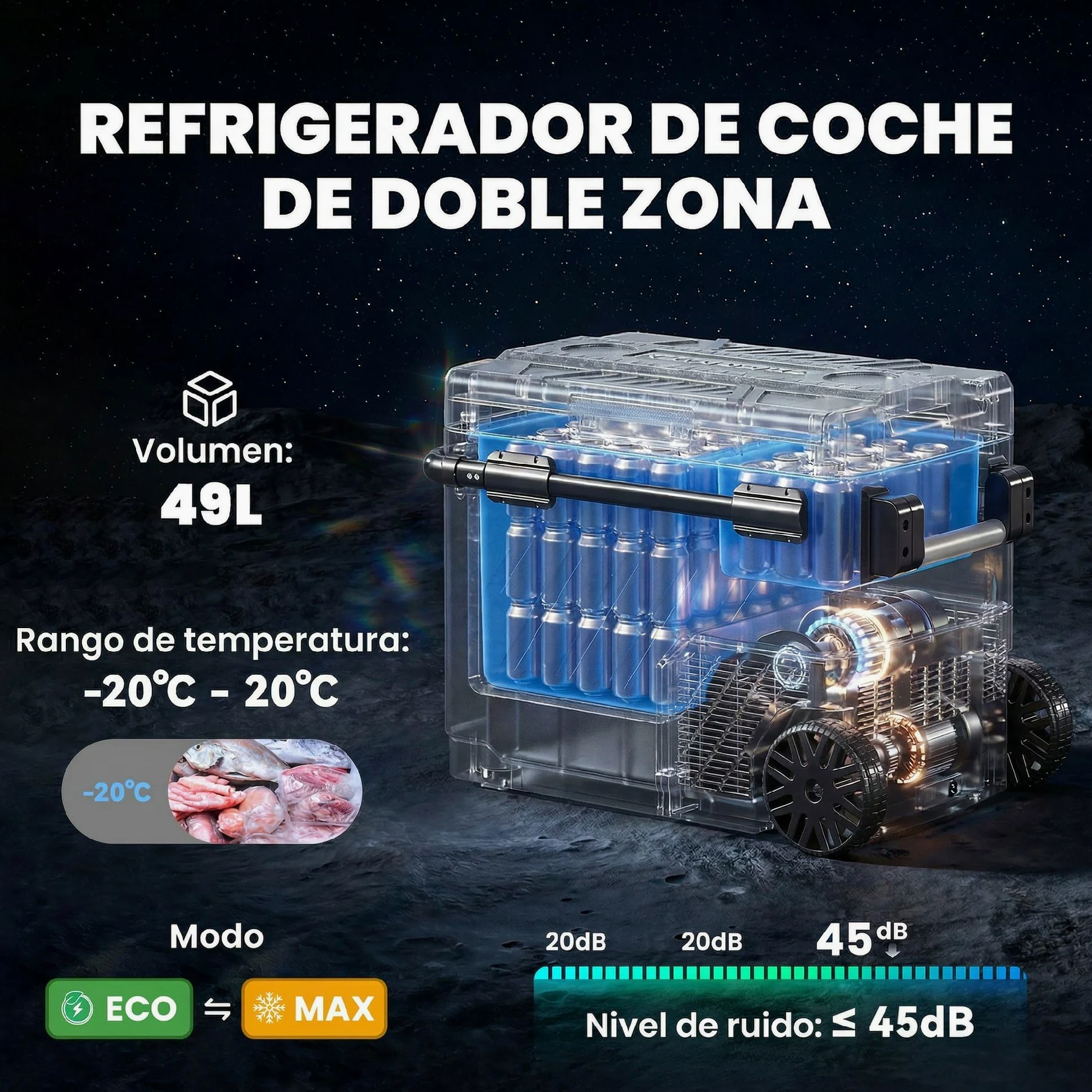 Outsunny Nevera Portátil Eléctrica 49L 12/24/240V Refrigerador de Coche con Compresor Doble Zona Control por App Luz LED Pantalla Modos ECO y MAX de -20℃ a +20 ℃ Asa Telescópica Ruedas y Puerto USB