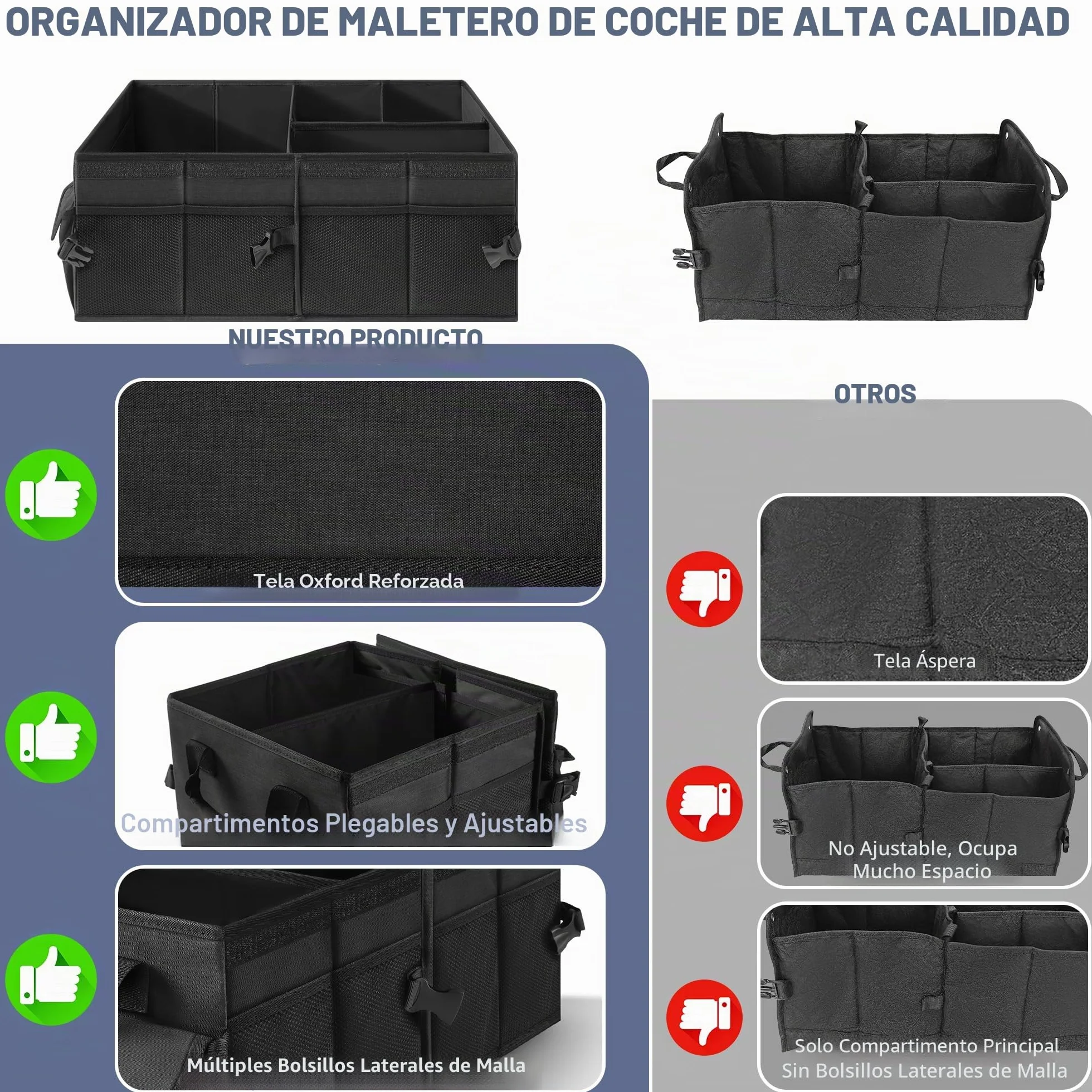 Organizador de maletero, bolsa plegable para maletero con tapa, organizador de maletero para automóvil con divisores extraíbles, equipado con base antideslizante y cierre de velcro, bolsillos