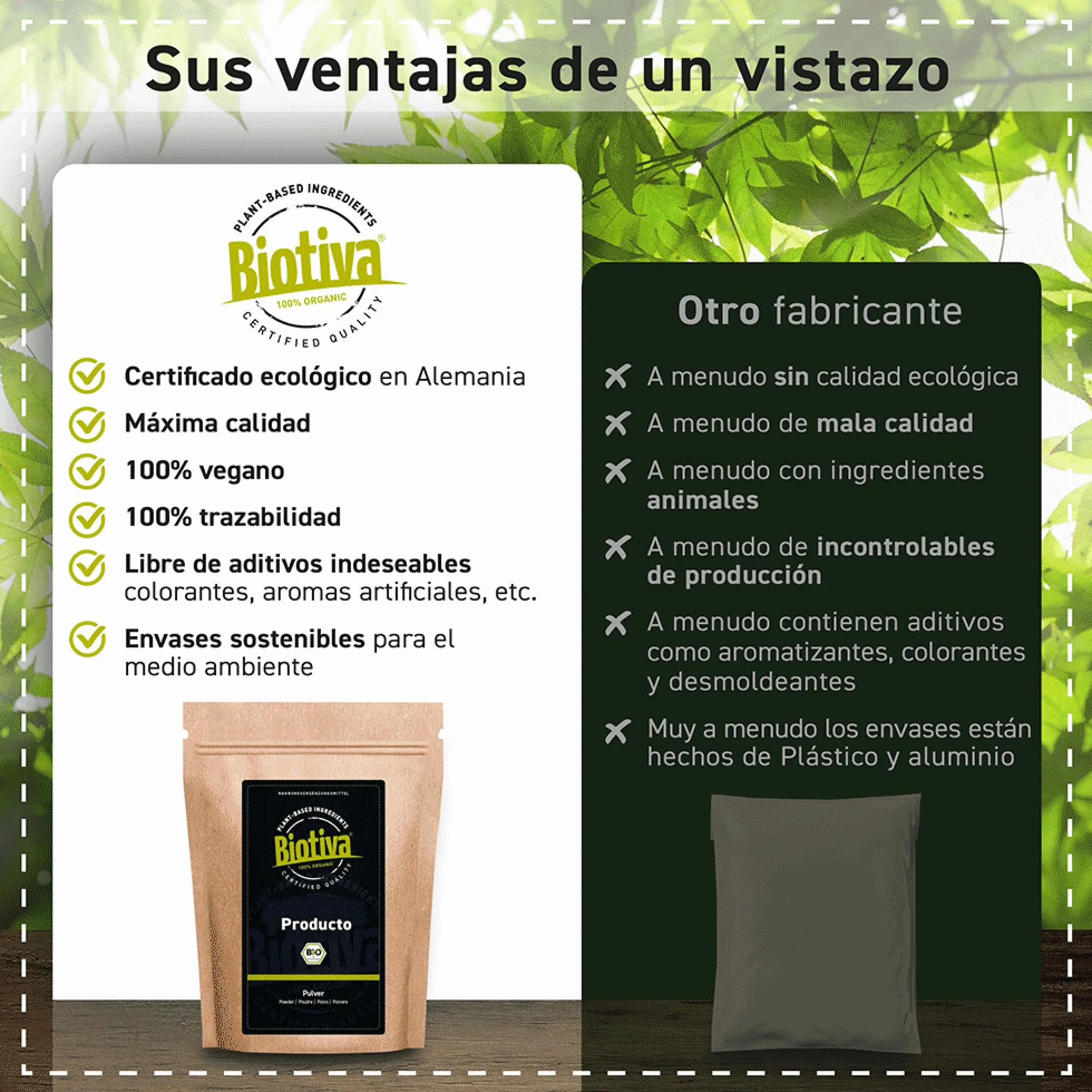 Biotiva Dulse en polvo - Alga Roja 250g (2x125g) - Superfood 100% orgánica sin aditivos