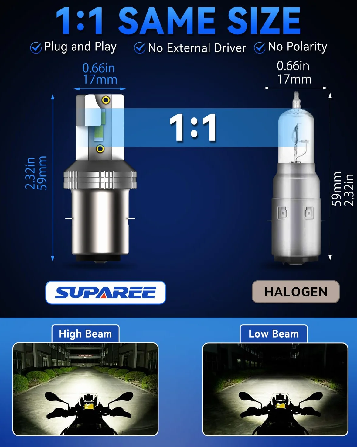SUPAREE Bombilla BA20D Moto Bombilla LED BA20D 6500K S2 LED para Faro de Moto Hi/Lo 400% 8000LM 12V 1:1 Mini Size Plug y Play 1 Pc