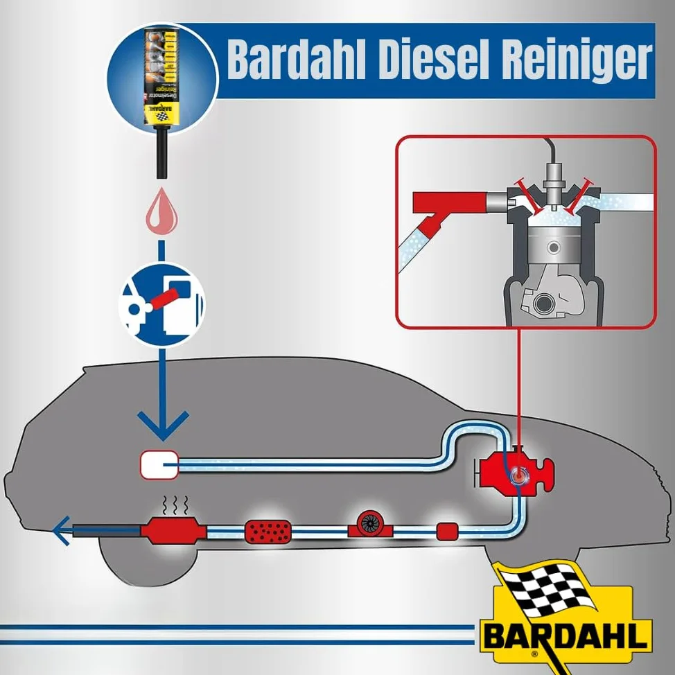 Bardahl Limpiador de motores diésel 5 en 1 | Limpiador de sistemas para motores diesel - Válvulas de limpieza AGR Filtro de partículas diésel DPF inyectores - 500 ml (5)