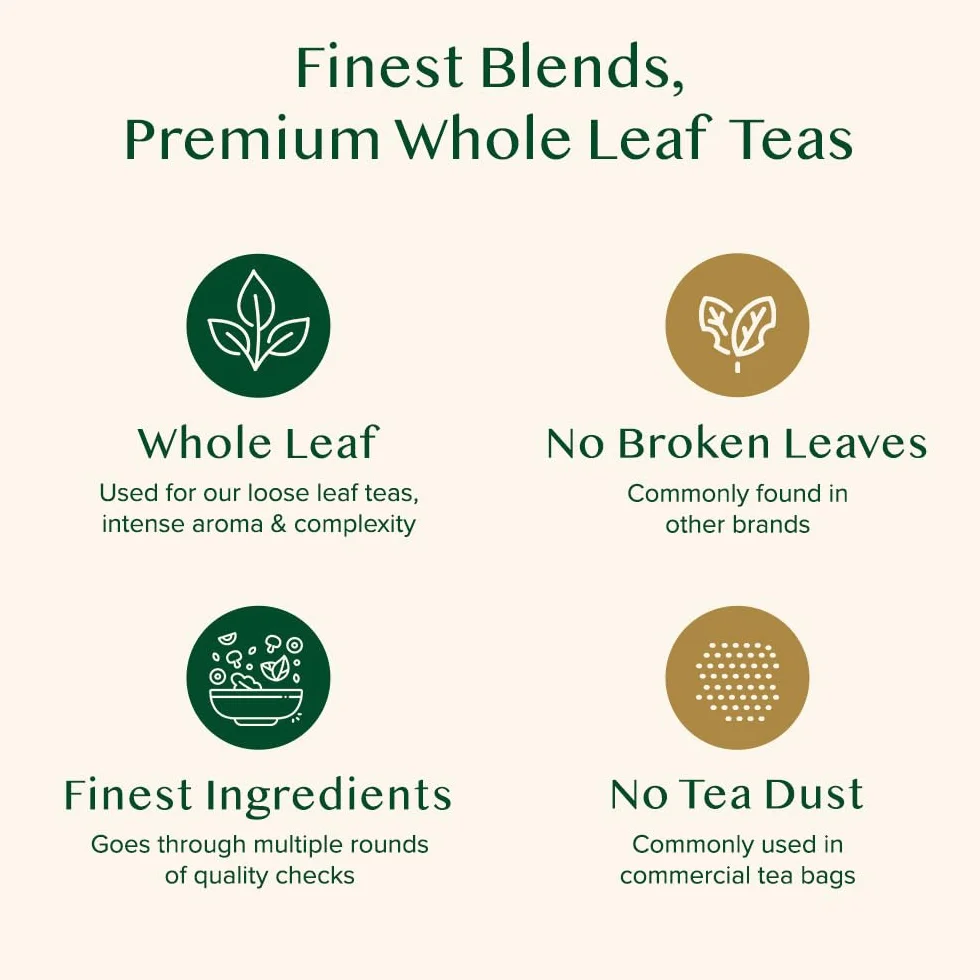 VAHDAM Juego De Regalo De Té Chai 3 Variedades Surtido De Té Suelto 100% Puro Sin Gluten Sin OGM Caja De Regalo