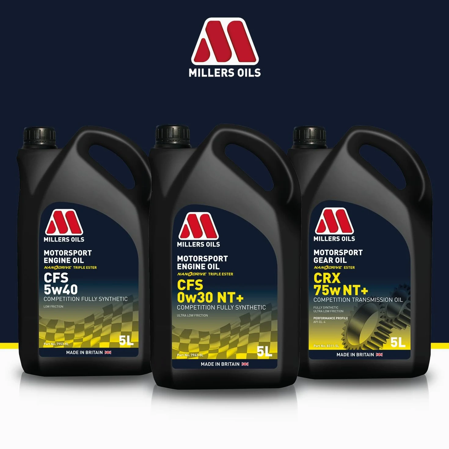 Millers Oils NANODRIVE CFS 5W-40 NT+ Aceite de Motor sintético Completo