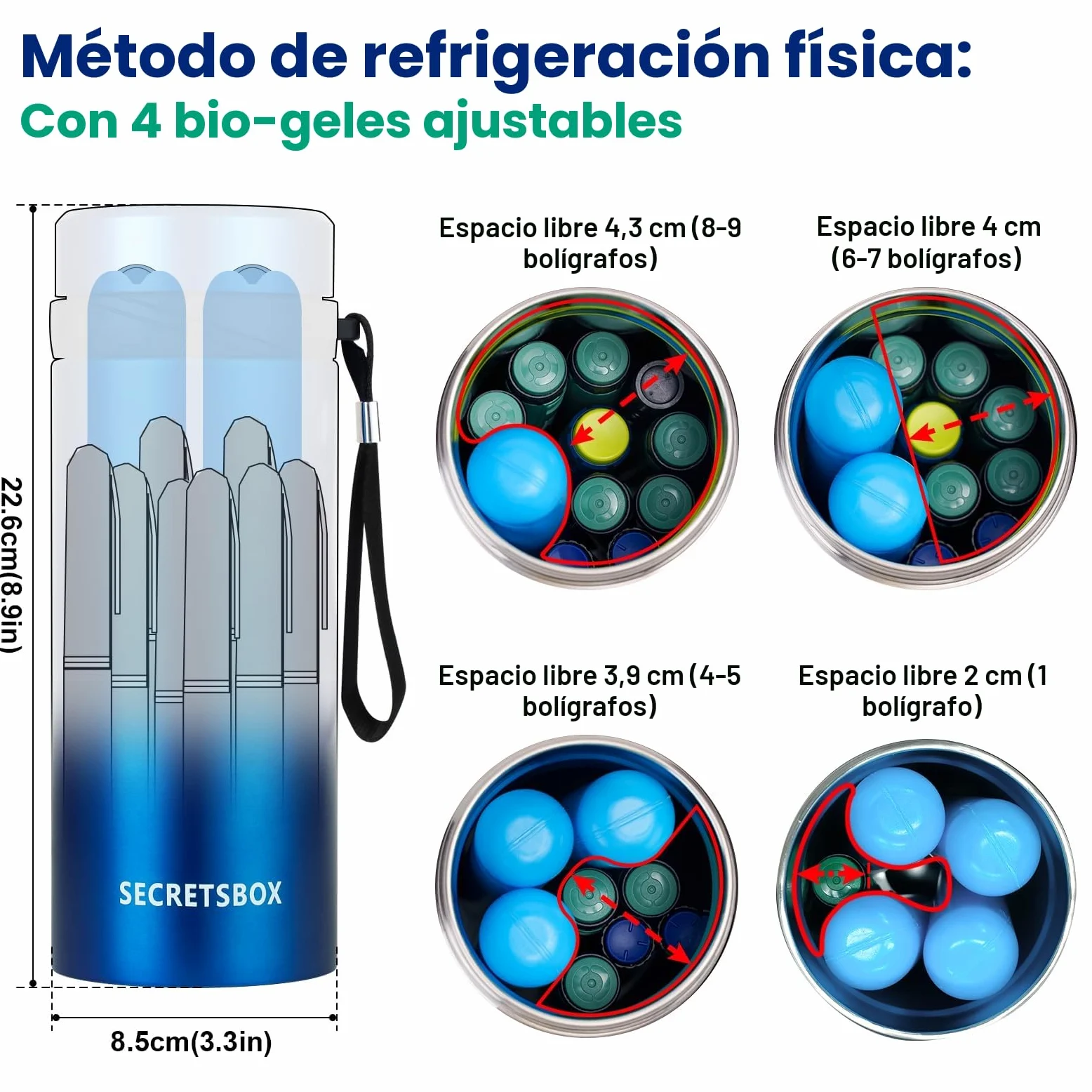 Nevera Insulina Viaje 2-8 ℃, USB Nevera Portátil Medicamentos, [3 IN 1] con Batería de 20000mah + 4 Bolsas de Hielo de Biogel, Refrigerador Insulina Enfriador de Insulina Portátil, Aprobado por la TSA