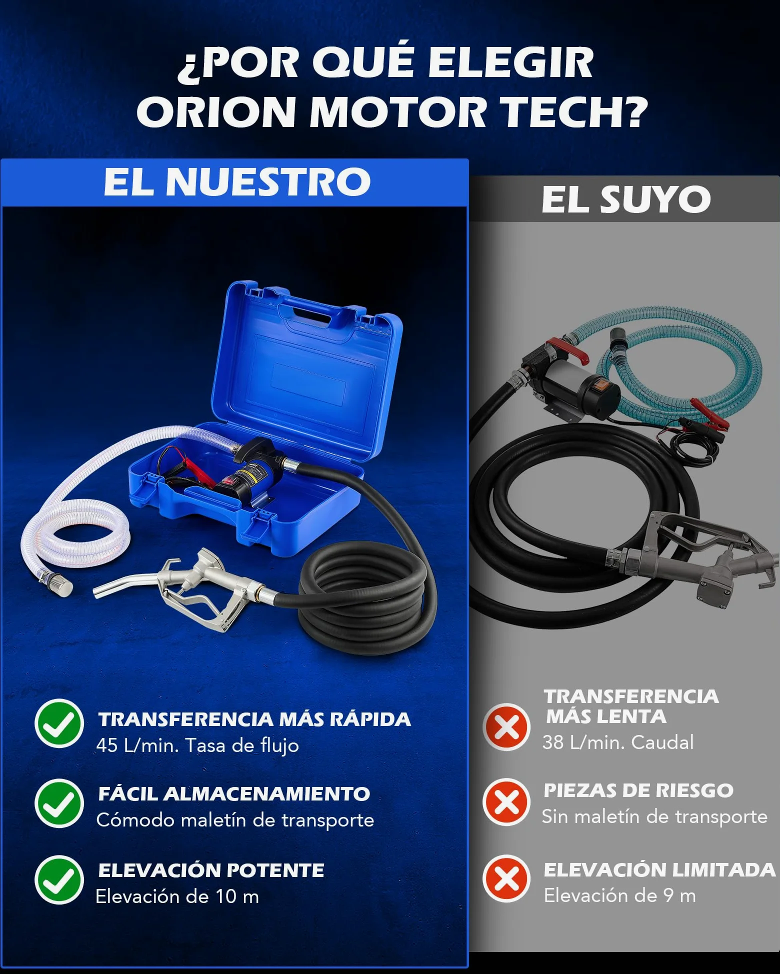 Orion Motor Tech Kit de Bomba de Transferencia Diésel, 12V Bomba de Transferencia de Combustible con Boquilla y Mangueras, Kit de Combustible Eléctrico de Queroseno Diesel con Caja de Transporte