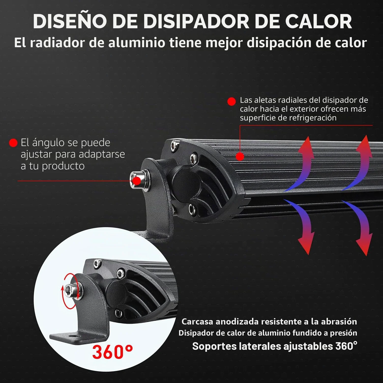 RIGIDON 32 Pulgadas 80cm 150W Foco Barra de luz led y 12V cableado Kit | faro de largo alcance, unica fila, barras luminosas, para off road camión coche ATV 4x4 todoterreno barco, lámpara de trabajo