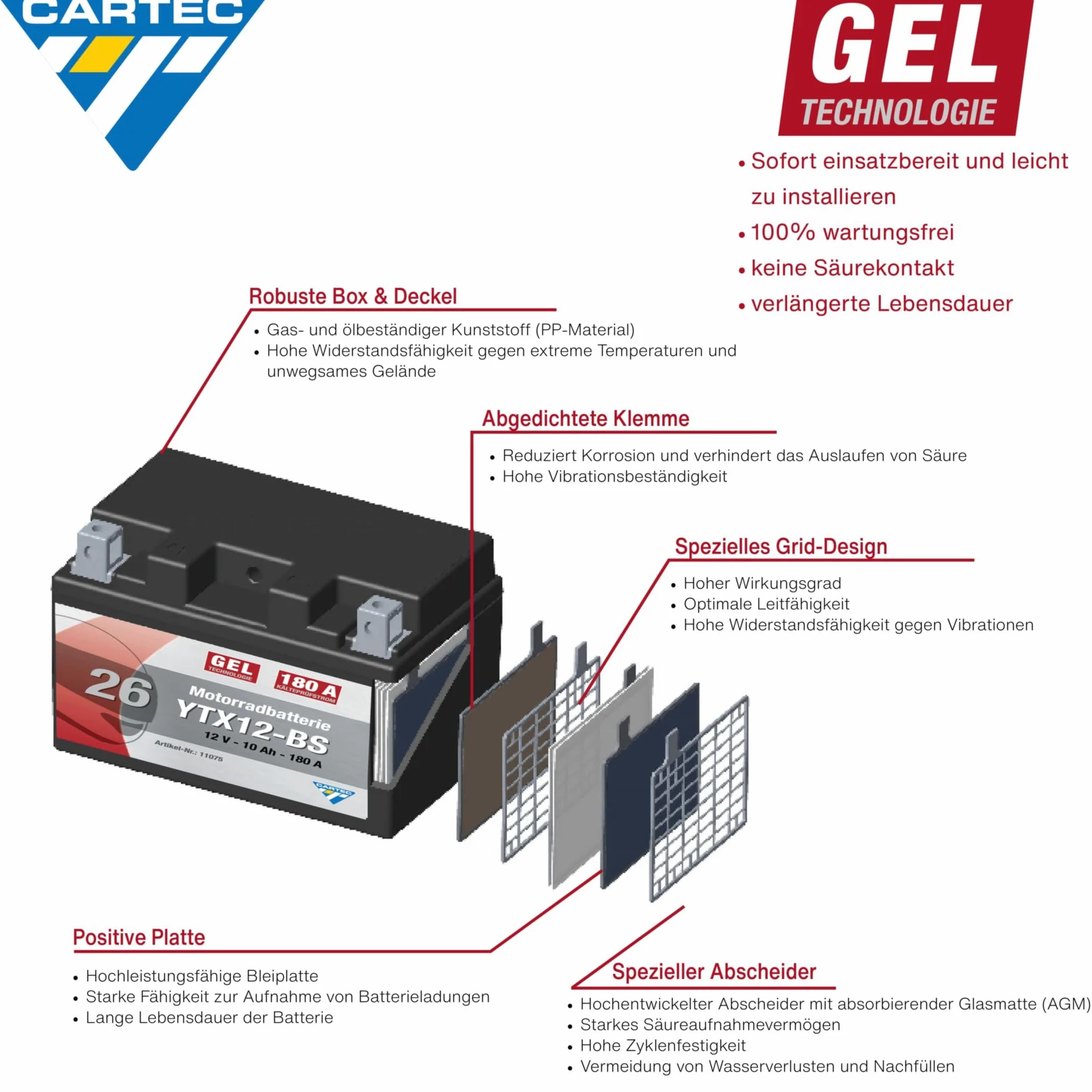 CARTEC YTX12-BS Batería de Motocicleta 10Ah 180A Gel Arranque Sin Mantenimiento