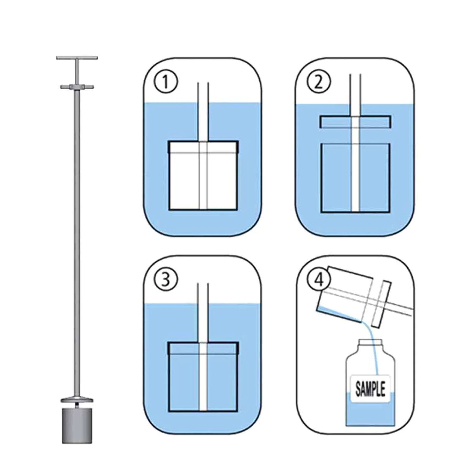 Muestreador líquido de acero inoxidable de 100 ml/200 ml, sonda de ladrón de tambor viscosa con escala para muestreo de laboratorio e industrial, 1 m de longitud, herramienta de medición precisa de