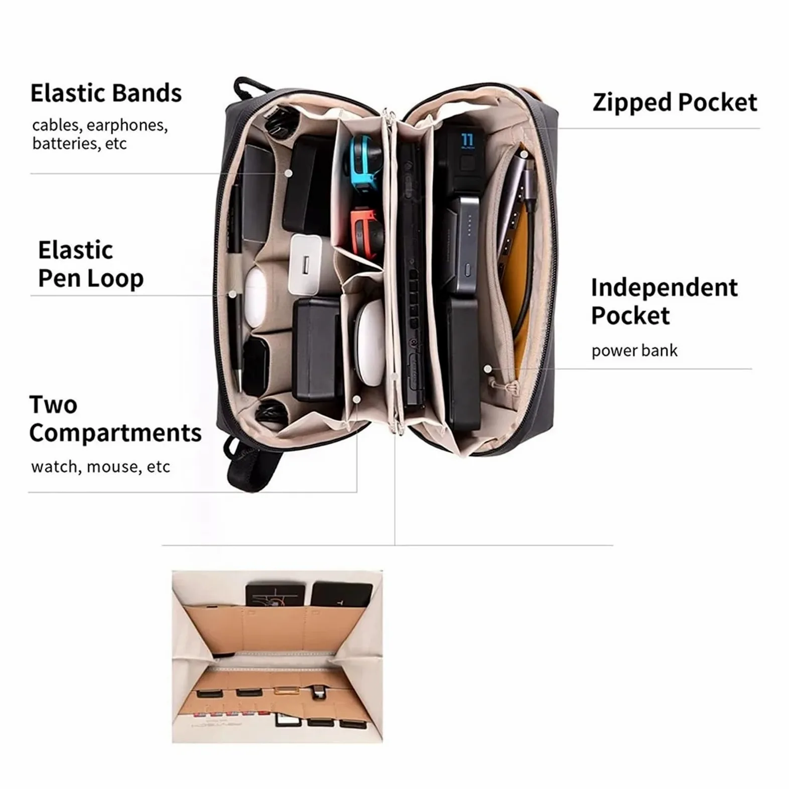 Bolsa De Moto Tech-Bolsa Organizadora Bolsa Impermeable para Electrónica Pequeña para Cables Baterías De Teléfono Mochila Motos | L Black