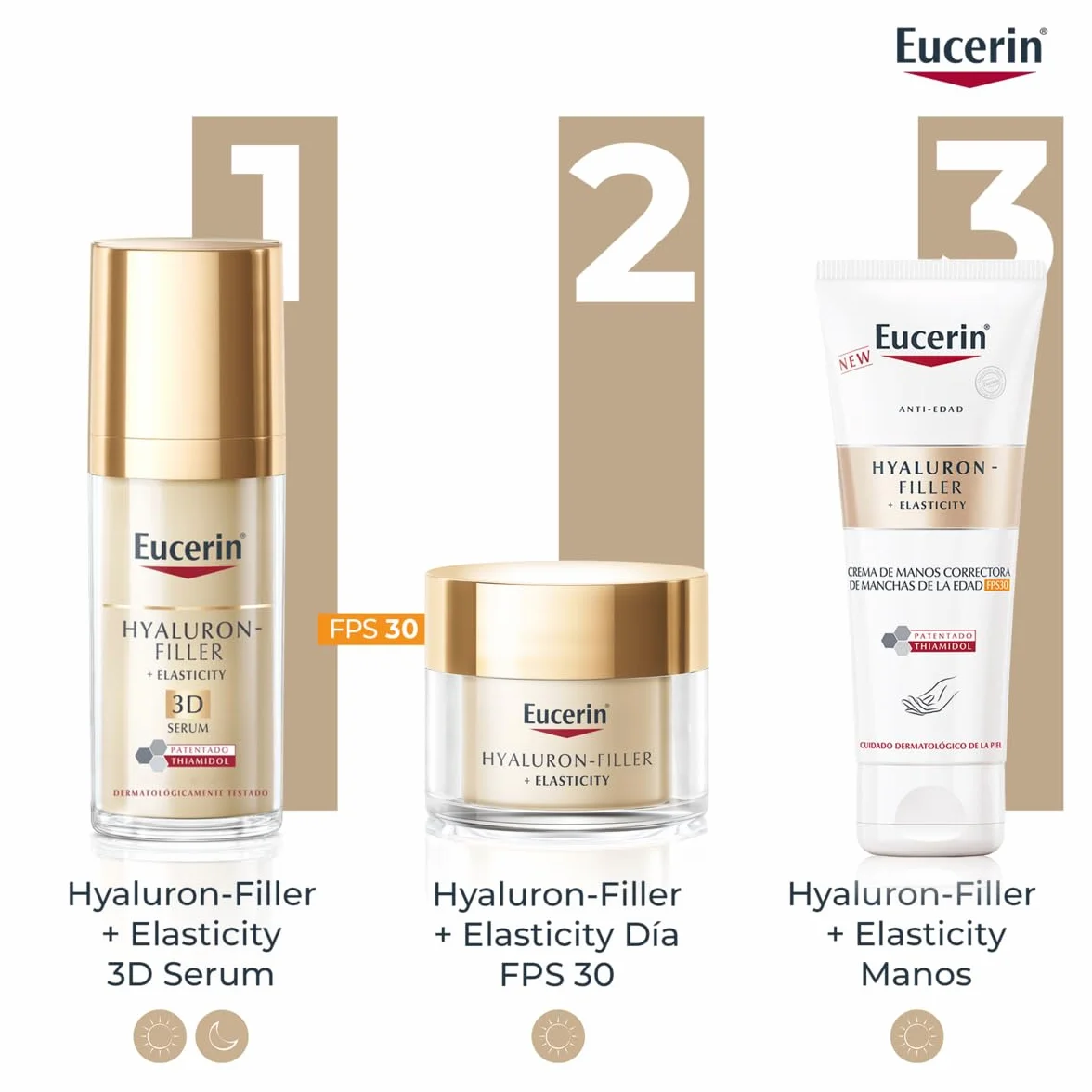 Eucerin Hyaluron-Filler + Elasticity Crema de Manos Correctora de Manchas Edad FPS 30 75 ml