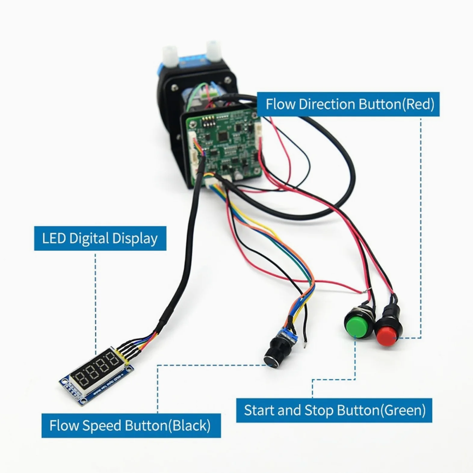 Bomba dosificadora peristáltica pequeña de alta precisión KCM-ODM de 12 V/24 V con motor paso a paso - Instalación ODMA | S19,24v-6 Rollers