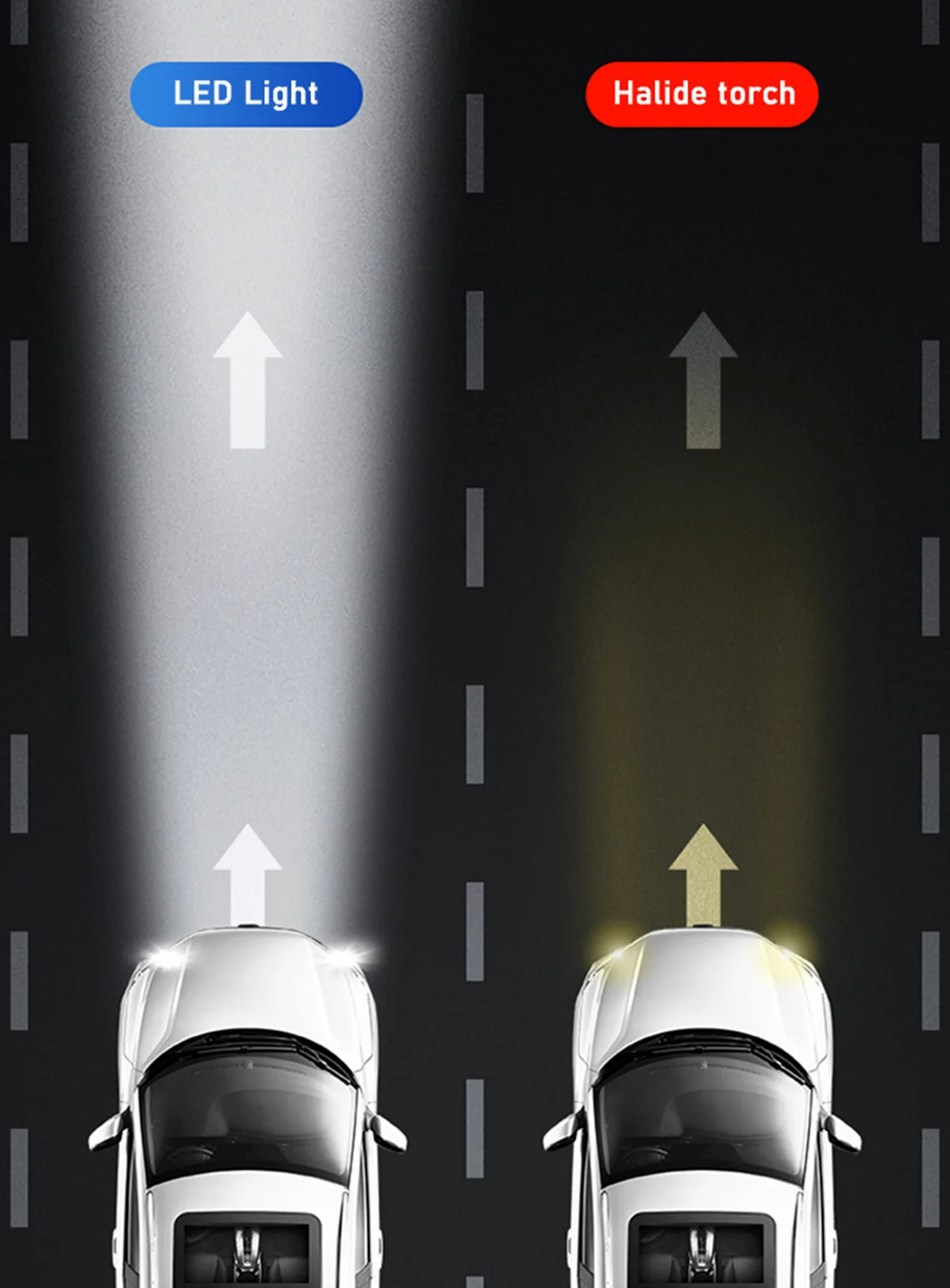 Bombillas LED Para Faros Delanteros, 20000 Lúmenes, 400% Más Brillantes, Kit De Conversión De Faros LED, 6000 K, Blanco Frío, Repuesto Halógeno, Paquete De 2,H4