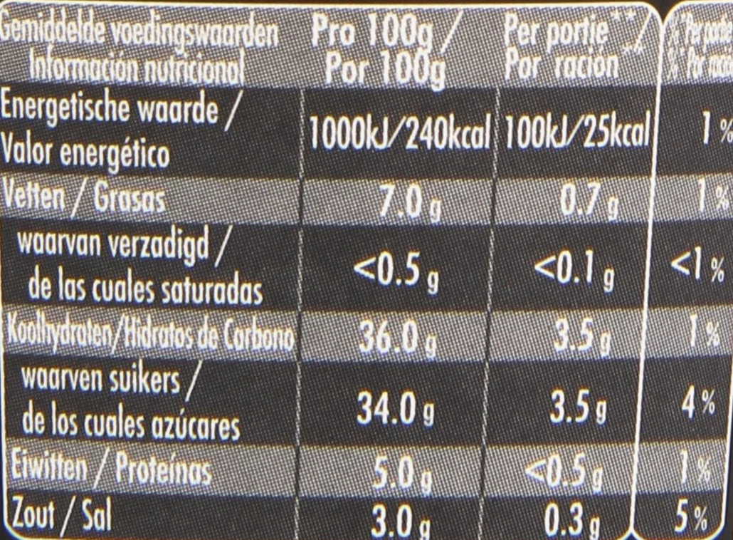 Maille A La Miel Mostaza 230 Gramo