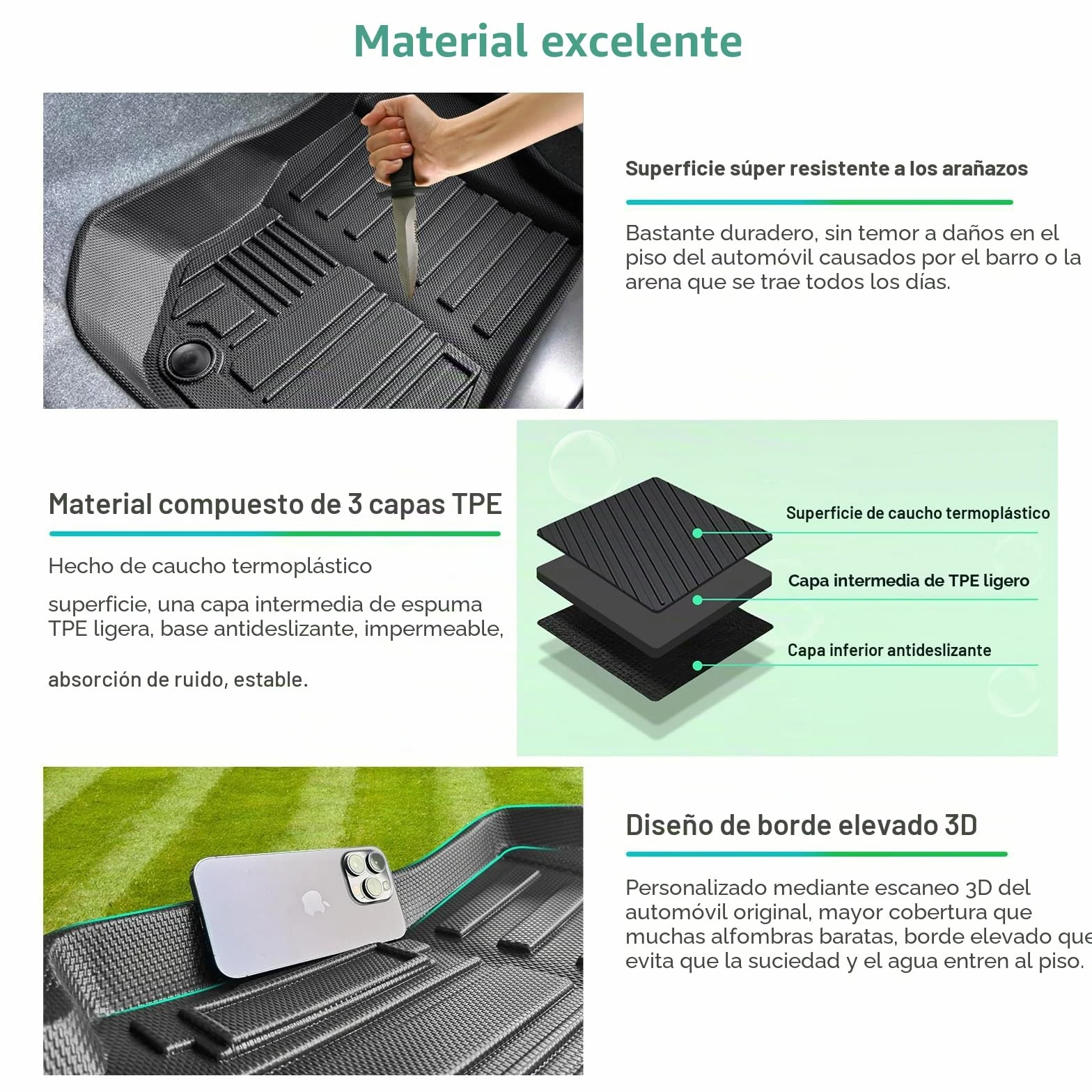 GAFAT Nuevo Suzuki Jimny 2021-2024 2025 JB64/JB74 (Manual) Alfombrillas Delanteras, Jimny 2023 Alfombrillas de Goma TPE para Todo de Clima, Originale 3D Escaneo Borde Alto, Suzuki Jimny Accesorios