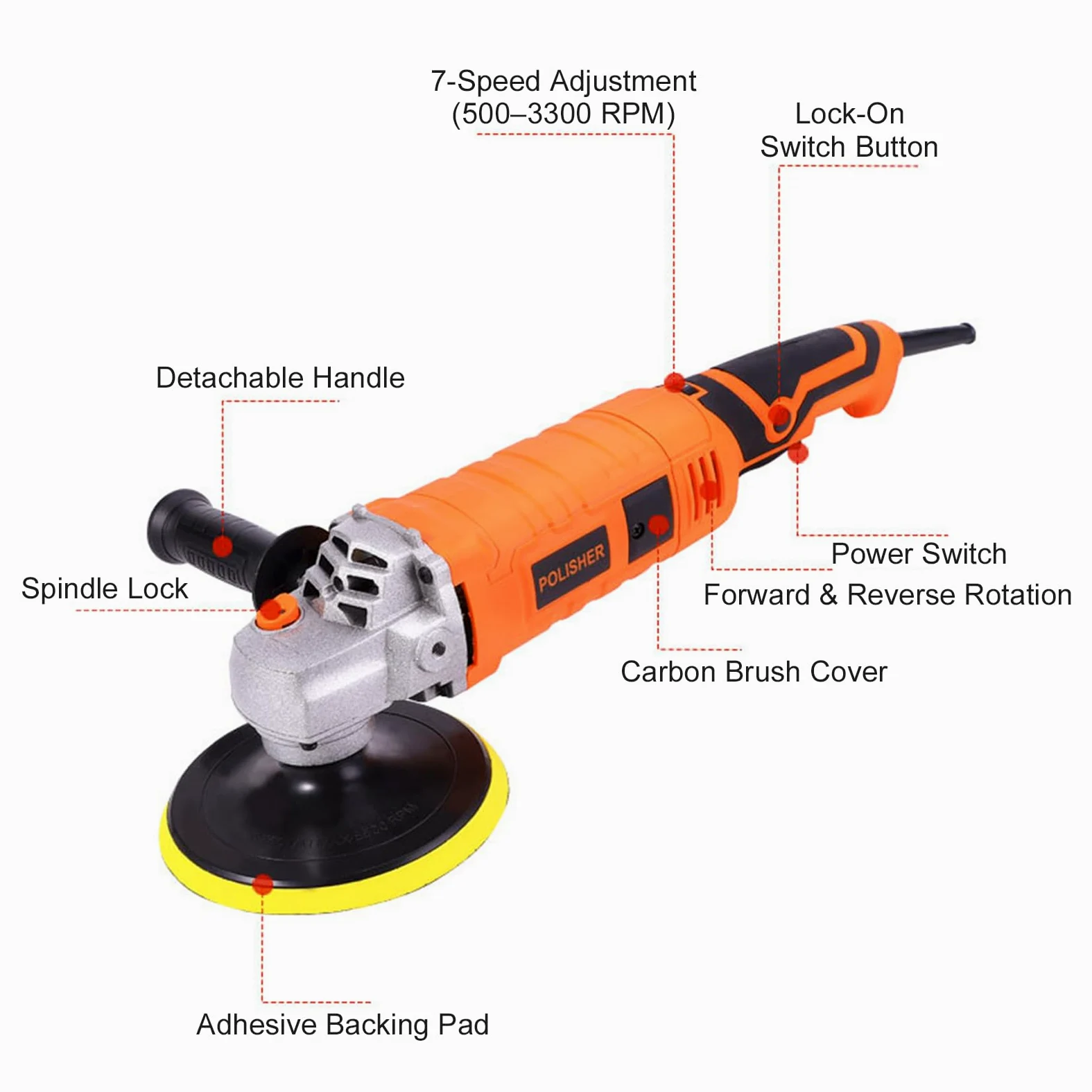 Karlak Pulidora de Coche Pulidora 1580 W 7 Velocidades 500 a 3300 RPM 150 Mm 2 Manijas Motor de Cobre bajo Ruido para Piso Automóvil Muebles Metal Mármol (Enchufe europeo 220V)