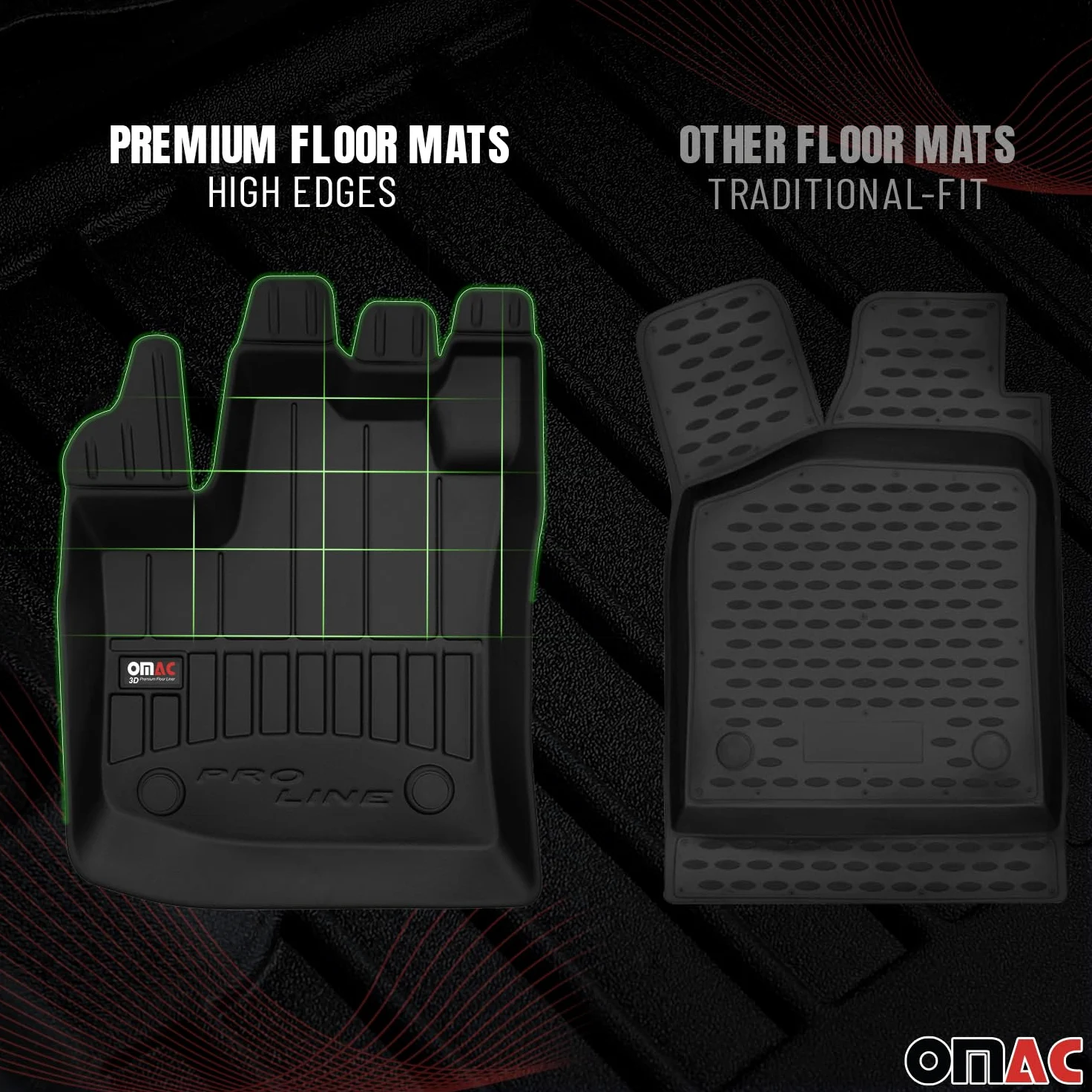OMAC Alfombrillas de Goma Compatibles con Iveco Daily 2014-2025 Premium TPE Alfombrillas de Coche Negro 1x