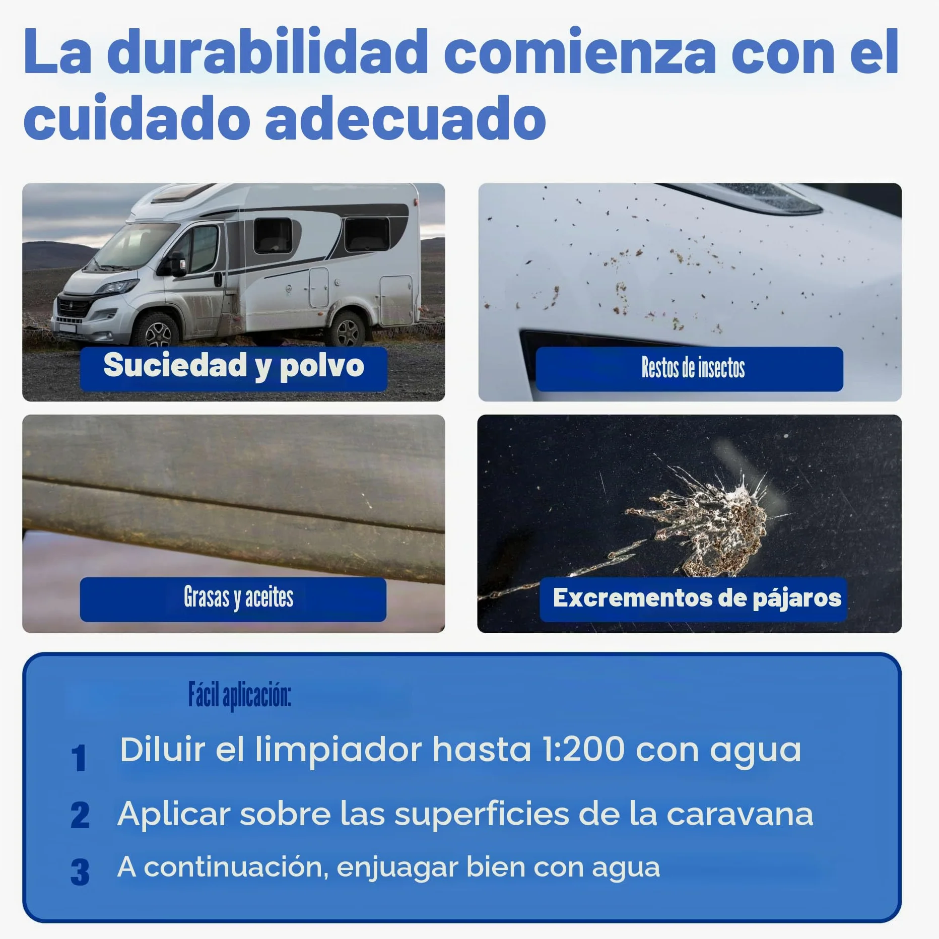 bio-chem Champú y cera para vehículos 1L + Pulverizador de espuma | Limpiador regenerador para plásticos con cera de carnauba, adecuado para la limpieza exterior de la carrocería de caravanas