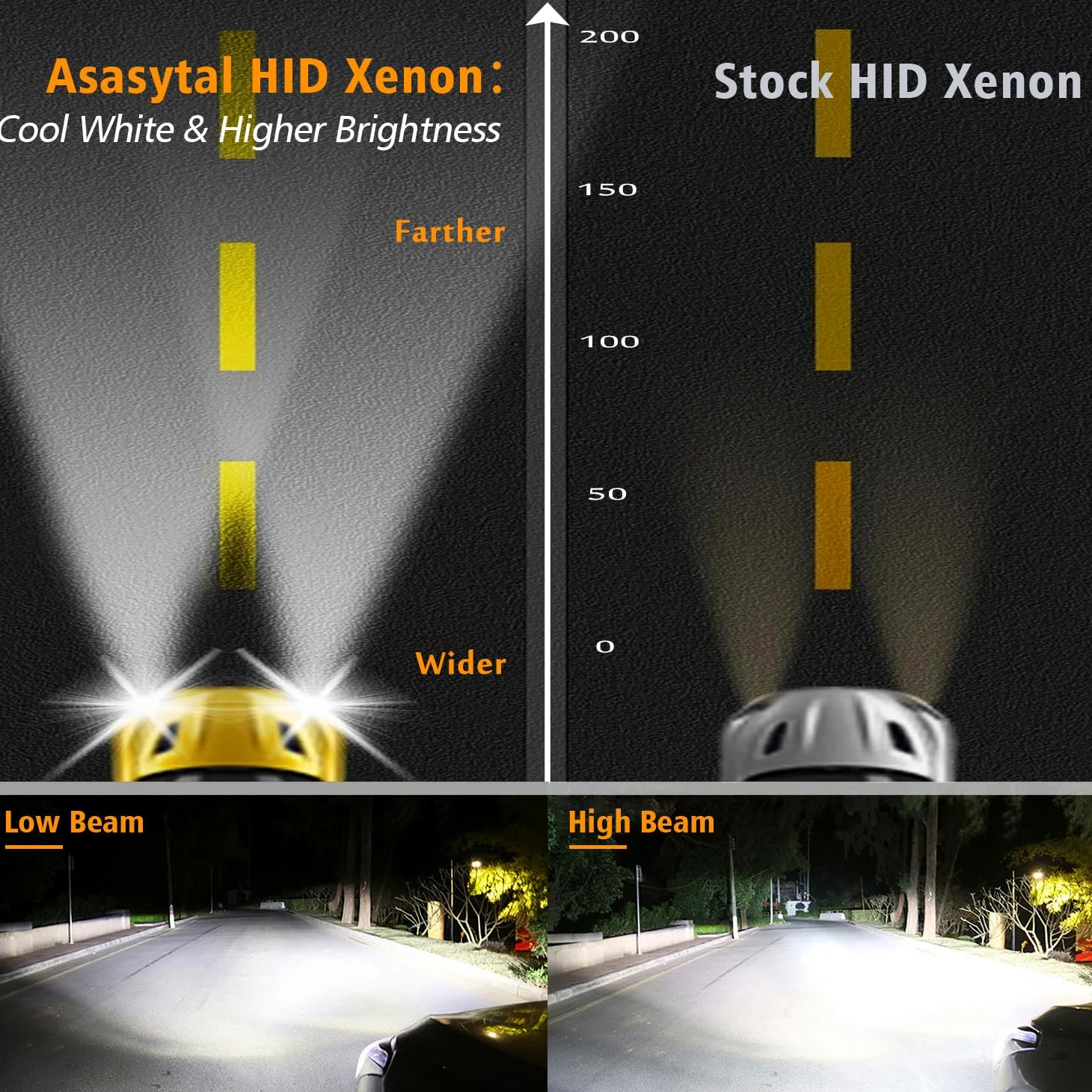 Bombillas Xenón D5S 25W 6000K Blanco Puro 12V HID Faros Coche Alto/Bajo, 2 Unidades