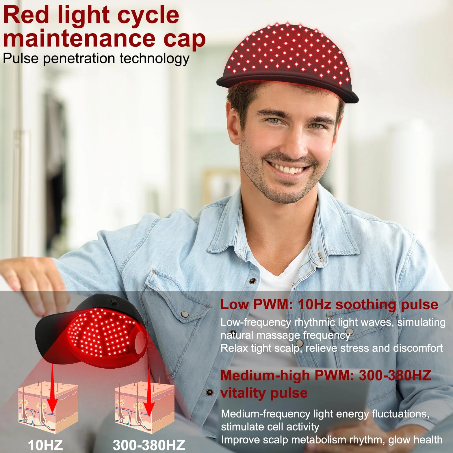 Gorra láser LLLT para crecimiento del cabello – Luz roja e infrarroja 660/850/940 nm, 5 niveles, temporizador