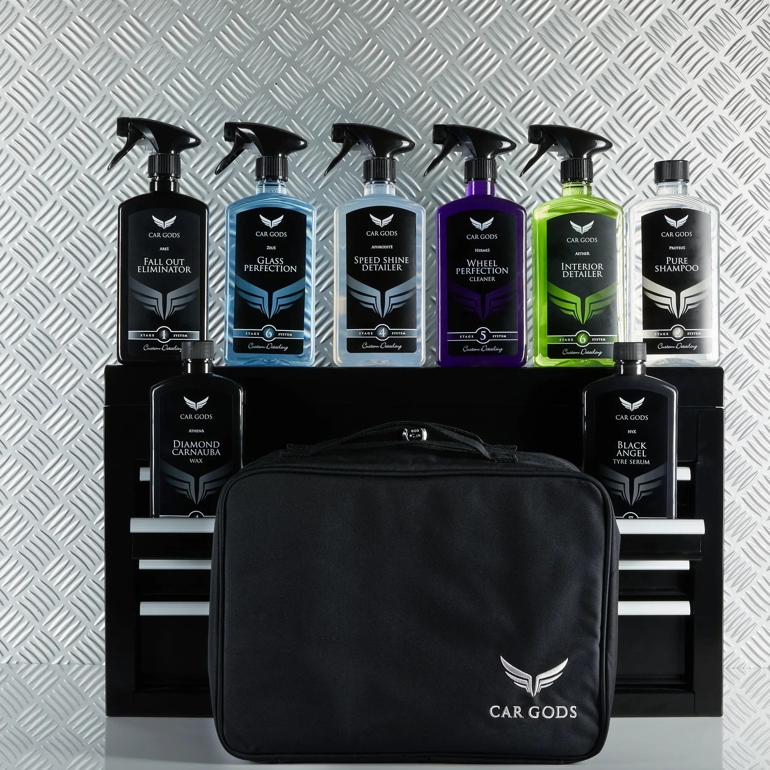 Car Gods Kit dettagli Ultimum Perfectum