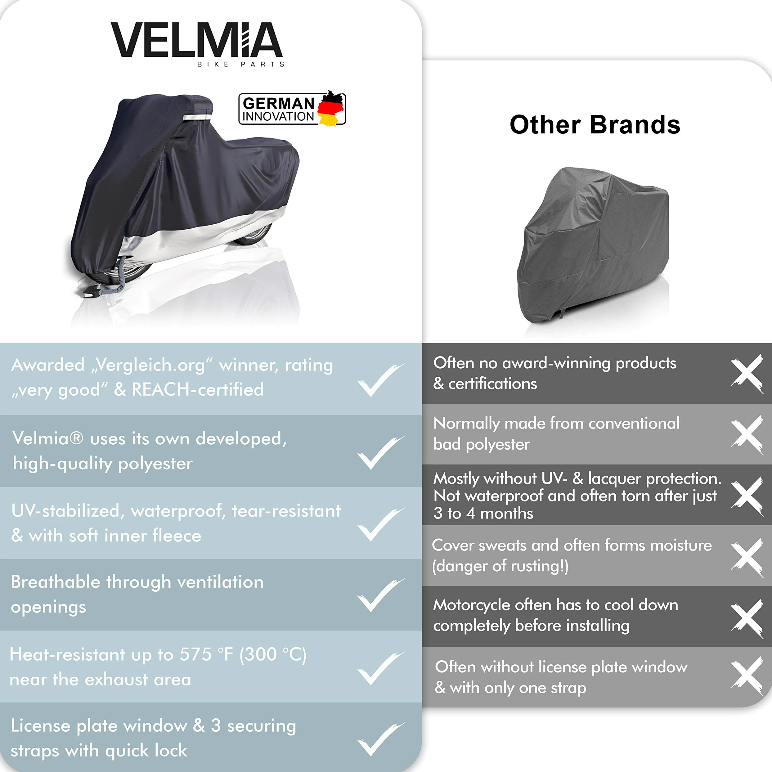 Funda para Moto de Velmia, Cubre Moto Impermeable para Interior y Exterior [Tamaño XL] Manta de Scooter para el Invierno, Protege la Pintura y es Resistente al Calor, la Lluvia, el Polvo