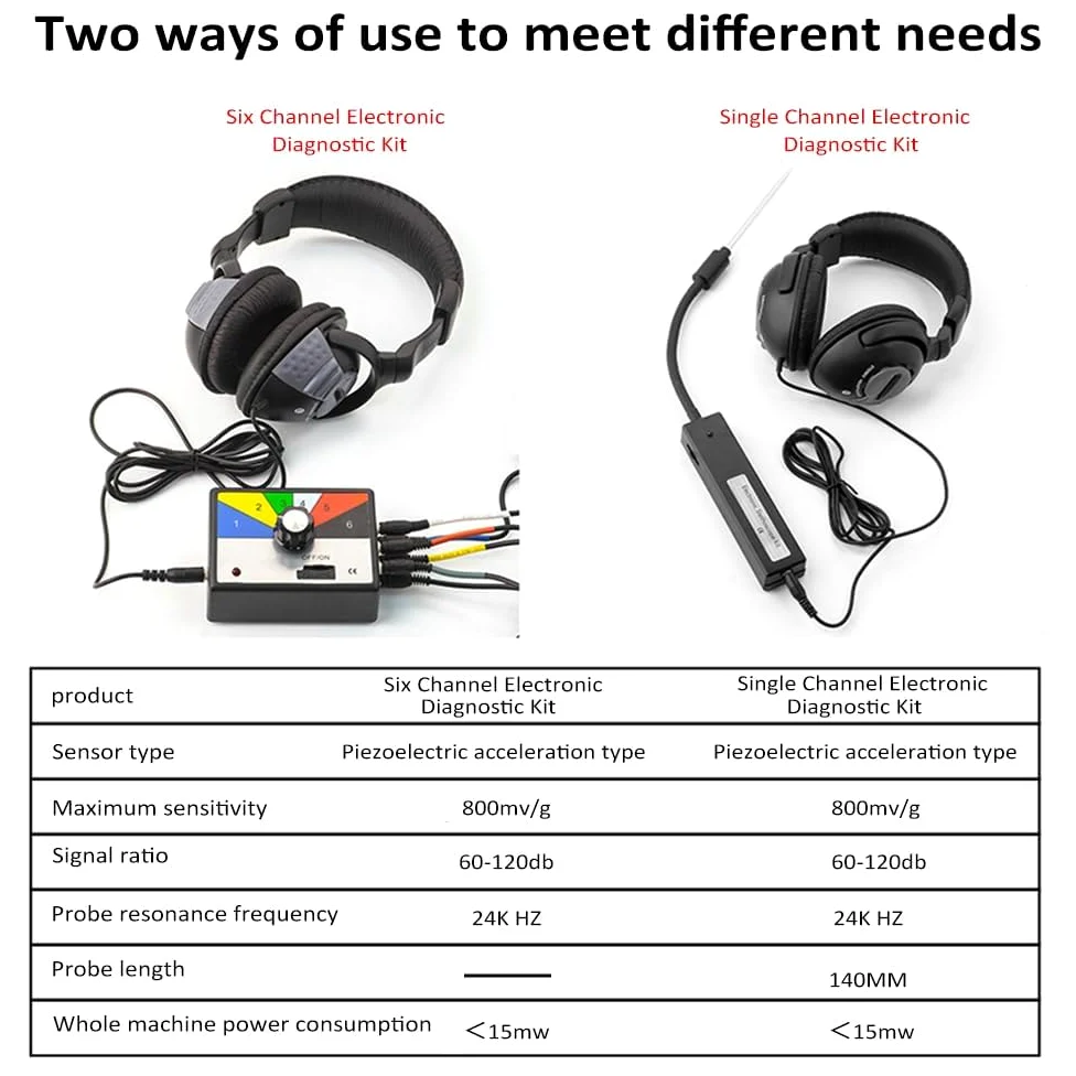 Chassis Ears - Kits de estetoscopio automotriz con auriculares, 6 canales, buscador de ruido de motor de coche, estetoscopio mecánico con auriculares