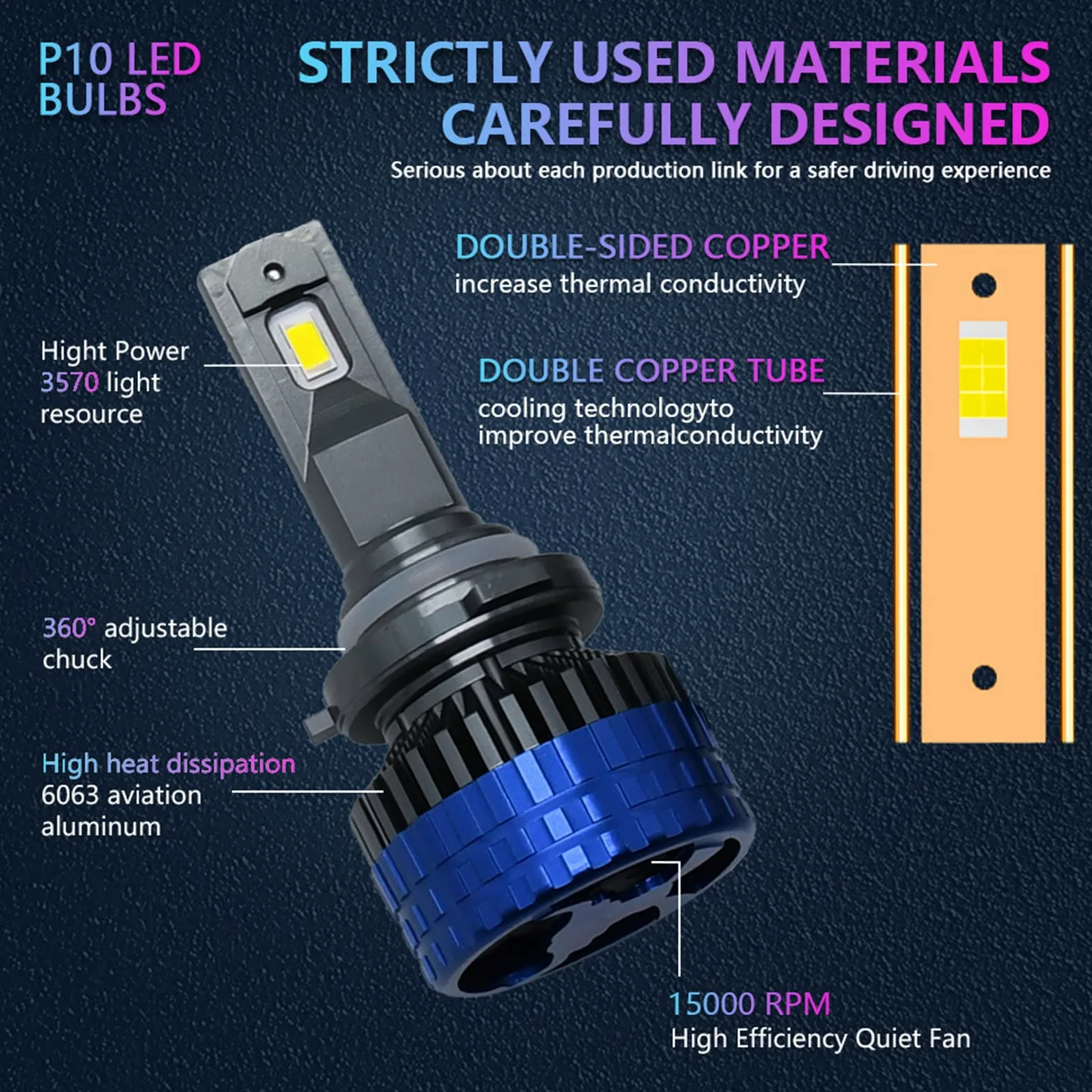Bombillas LED Para Faros Delanteros, 400 W, 60000 Lúmenes, Kit De Conversión De Faros LED Superbrillantes, 6000 K, Blanco Frío, IP68 A Prueba De Agua, Paquete De 2,9005 hb3