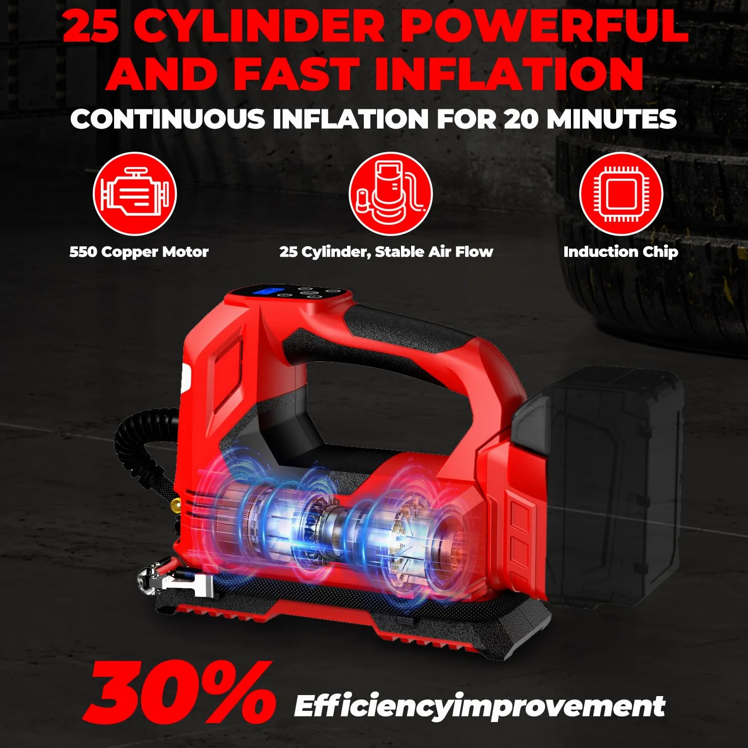 Compresor de aire inalámbrico para inflador de neumáticos para batería Milwaukee M18, bomba de aire portátil de luz LED de 160 PSI con manómetro digital para coches, motocicletas, bicicletas, pelotas