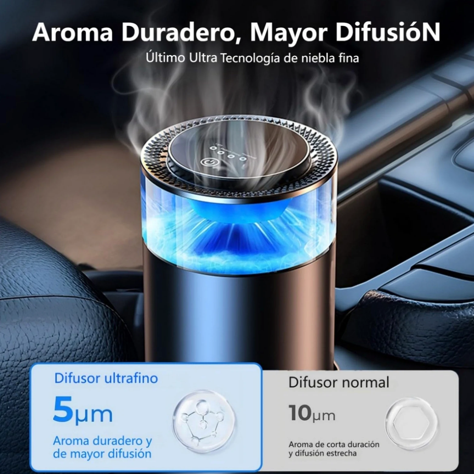 2025 Difusor de Perfume para Ambientador Coche Inspirado Cascadas con 2 Perfumes Franceses (Colonia & Marino), Auto ON/OFF, Nebulizador Ultrasónico, 4 Modos, YWK-1