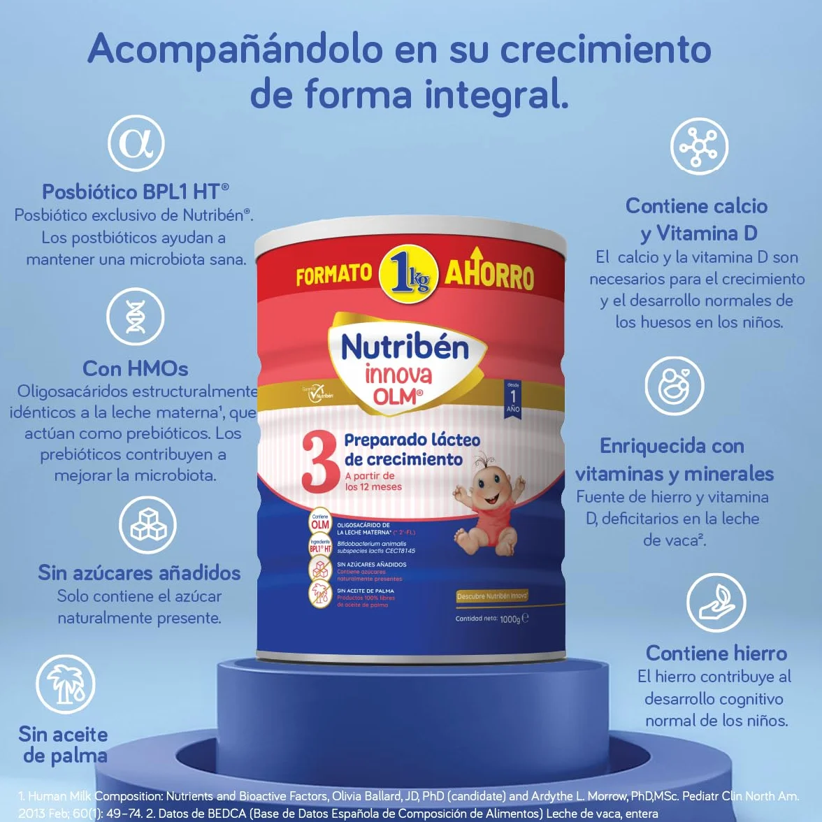 Nutribén Innova 3 Leche en Polvo Bebé Fórmula Crecimiento 12 Meses sin Aceite de Palma BPL1 1KG