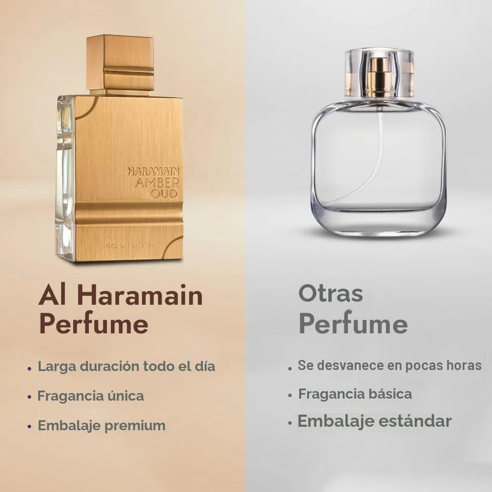 Al Haramain Amber Oud Gold Edition 60ml Eau de Parfum Unisex Spray Perfume árabe larga duración