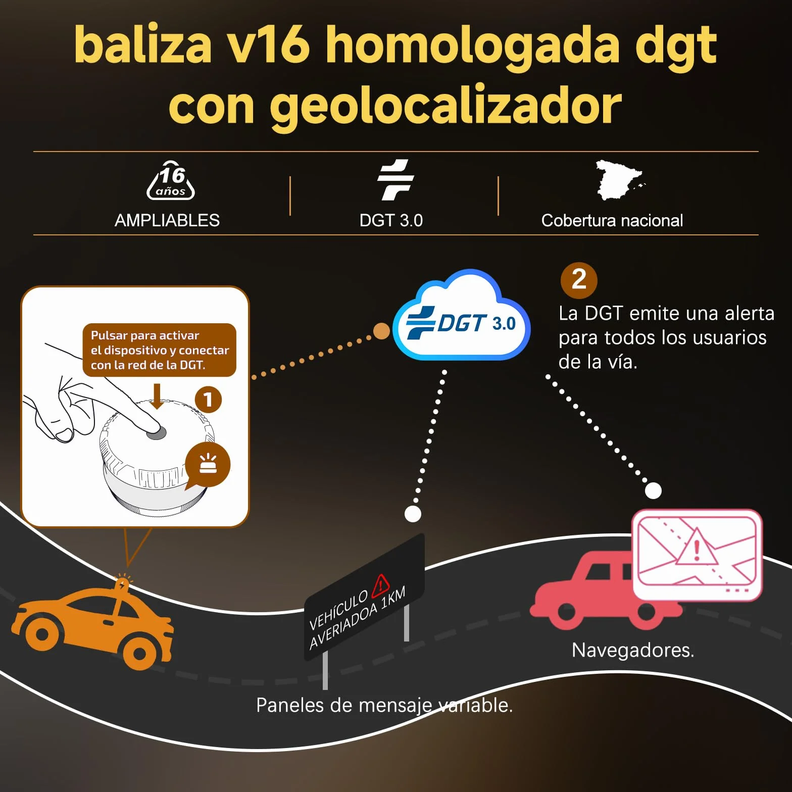 Baliza V16 Homologada DGT con Geolocalización y Conexión DGT 3.0, MOD100 PLUS LED 360°, IP54