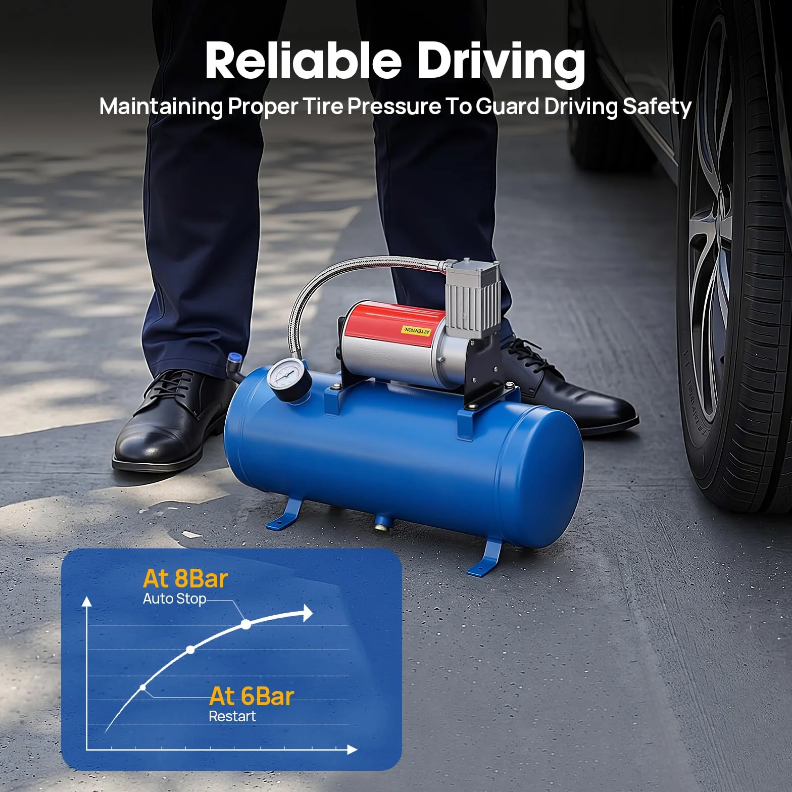 Compresor de aire eléctrico silencioso, 12 V, 150 PSI, 6 litros, capacidad del depósito, inflador de neumáticos, bomba para coche, barco, bicicleta