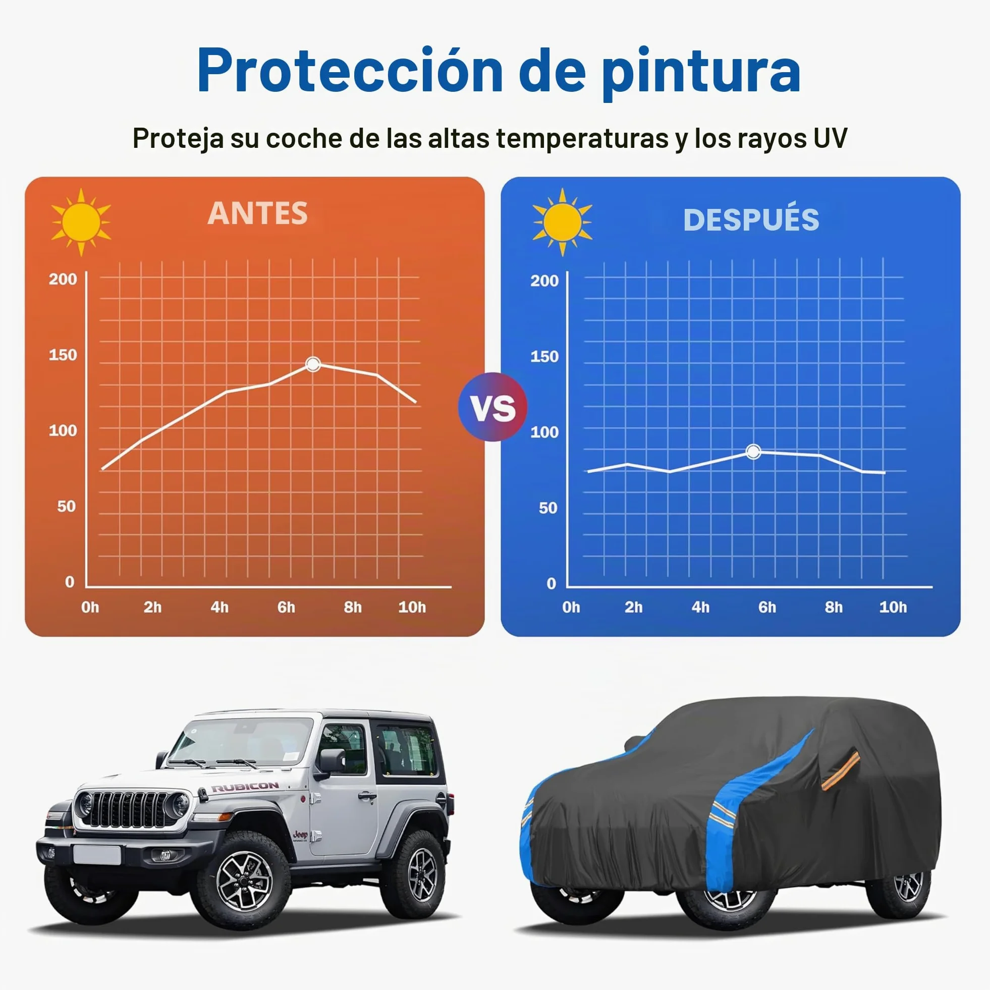 Funda impermeable para coche, cubierta para coche, funda para coche invierno y verano para garaje, protección contra el polvo, la lluvia, el sol y el polvo con bolsa de almacenamiento (Para berlina