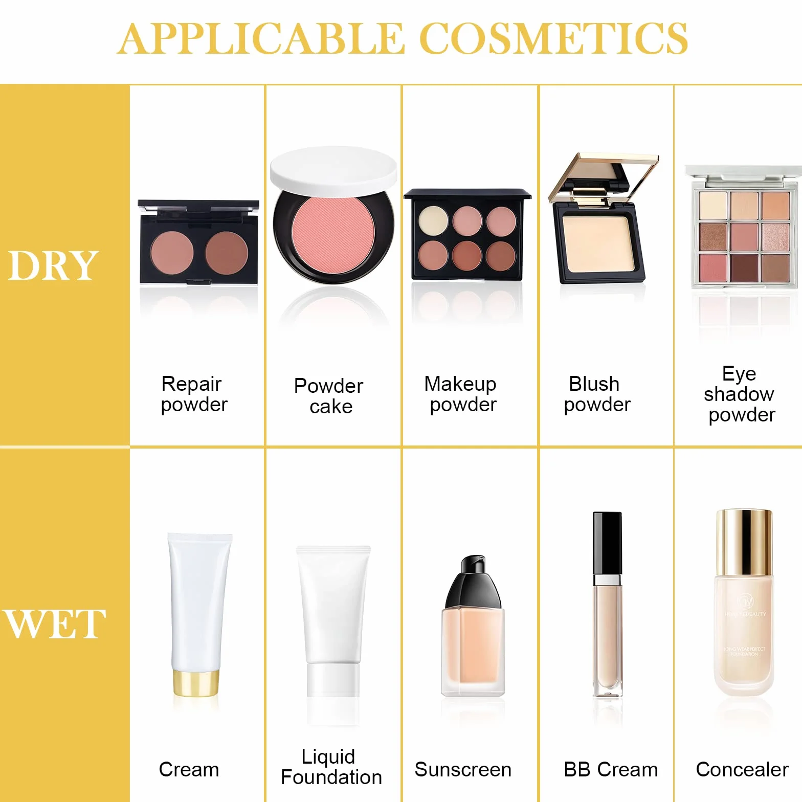 48 Piezas Esponjas de Maquillaje Triangulares Sin Látex - Blanco