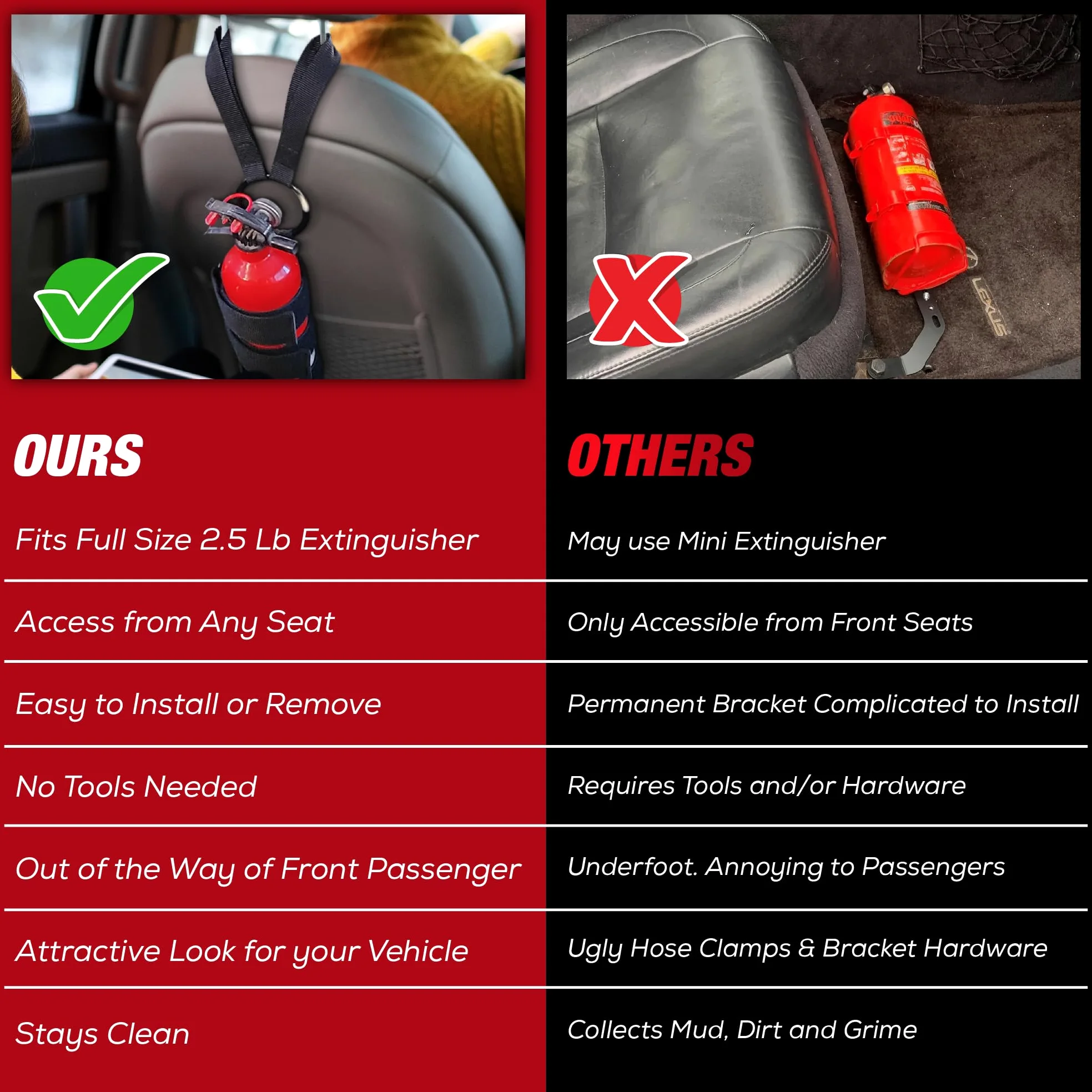 Badass Moto Soporte Universal para extintor de Incendios para automóvil, camión, SUV. Soporte Universal para extintor de Incendios para Asiento de Coche. Se Adapta al Soporte de extintor de Incendios