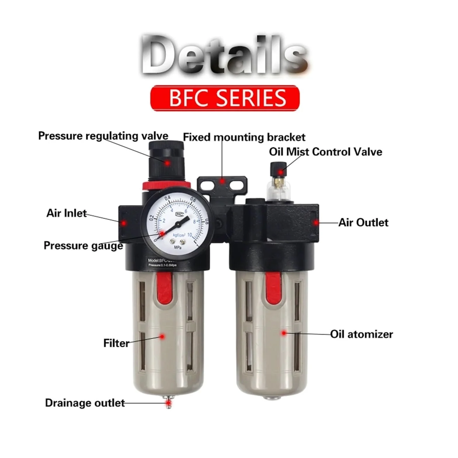 Válvula reguladora de presión Separador de agua y aceite Neumático | Acoplamiento reductor de bomba de aire de filtro(BFC3000-Black)