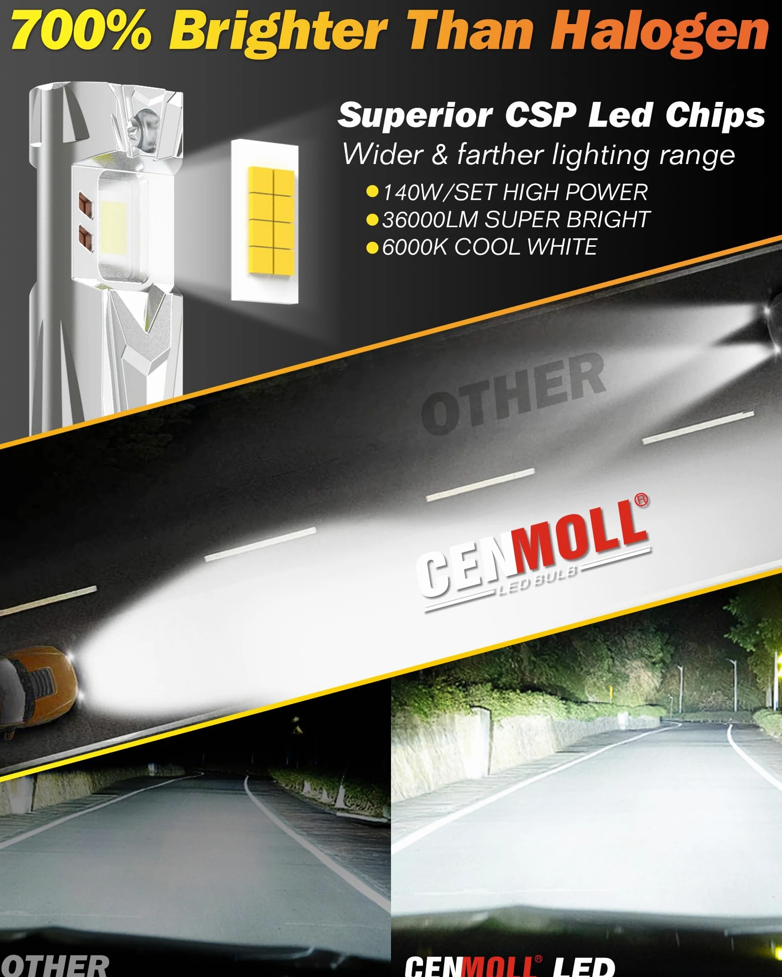Bombilla H7 Led, 140W 36000LM 700% de brillo ángulo de haz ajustable de 360 grados, 6000K blanco frío Bombillas H7 Led Canbus 12V 24V controlador Canbus integrado Plug & Play, 1 par