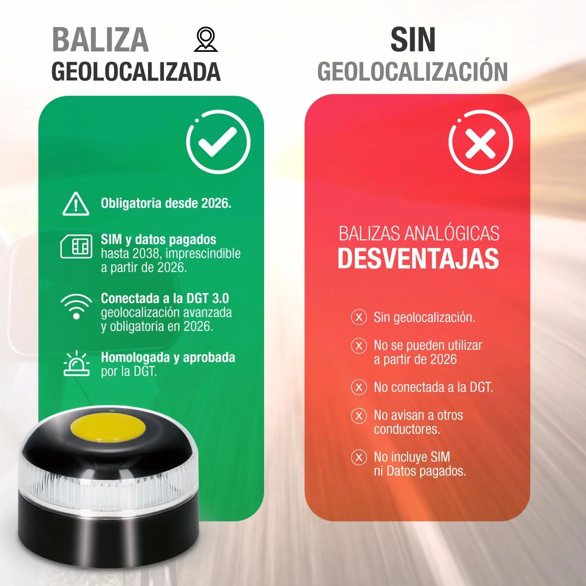 PMK GRUPO | Baliza V16 Conectada Homologada 2026 | Datos incluidos (hasta 12/2038) | Luz Emergencia LED 360º 1 km | Geolocalización GPS + SIM incluida | Conexión a DGT 3.0 | Sin App ni Suscripciones