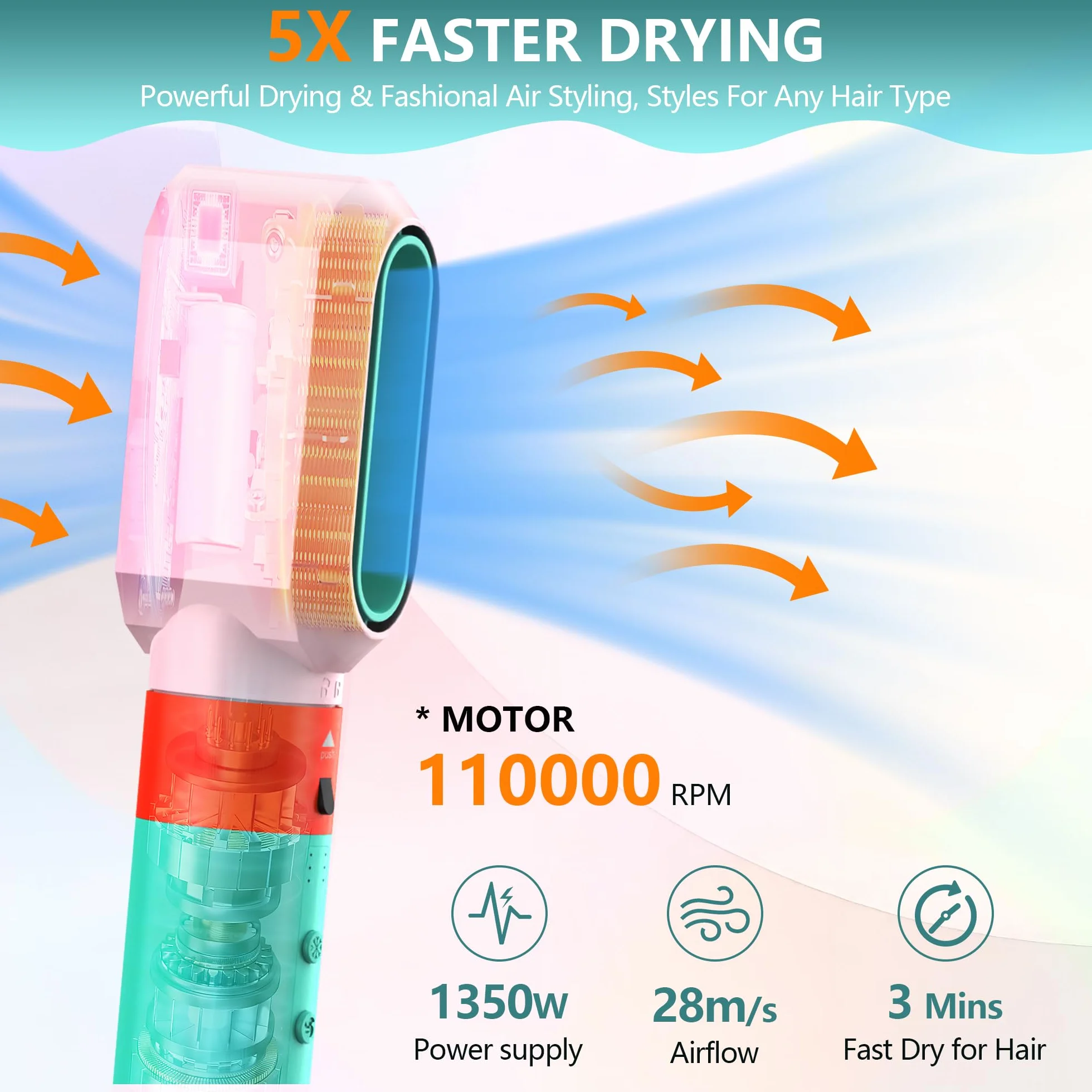 Multistyler profesional 6-en-1 cepillo de aire caliente iones negativos 110.000 RPM 3 ajustes de temperatura