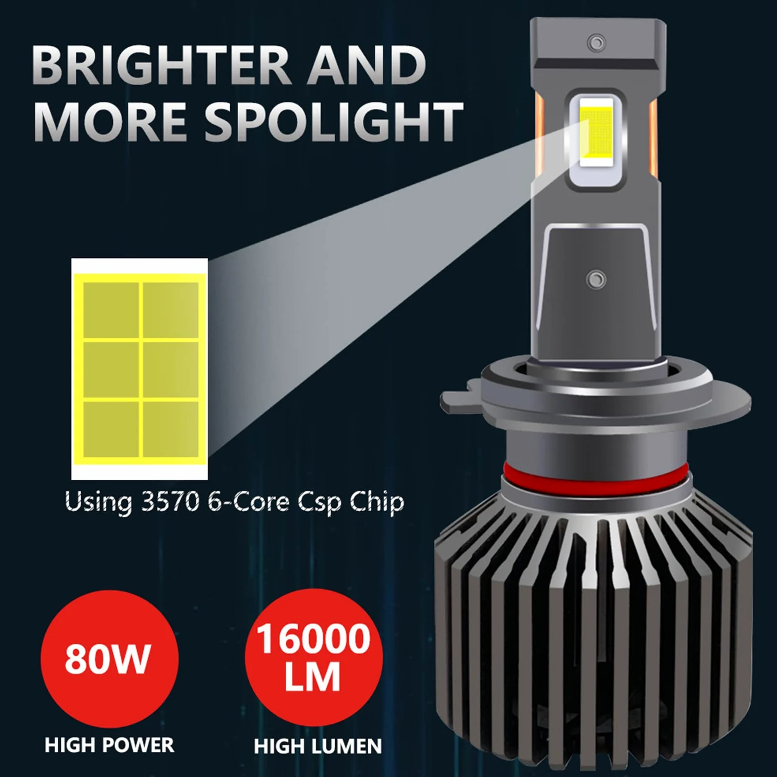 Bombillas LED Para Faros Delanteros, 80 W, 16 000 Lm, Kit De Conversión De Faros LED Más Brillantes, 6000 K, Blanco Frío, IP68, Resistente Al Agua, 50 000 Horas De Vida Útil, Paquete De 2,9005/hb3