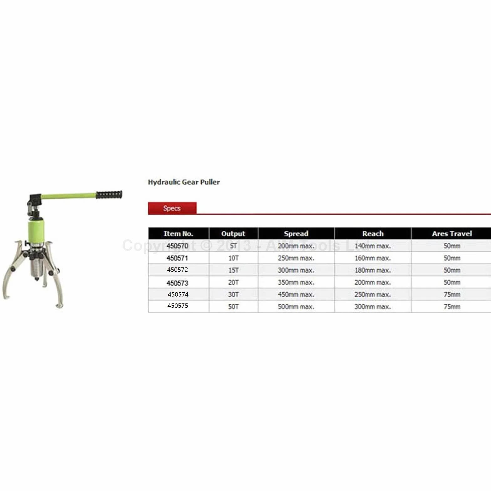 KATSU Extractor Hidráulico de Engranajes 20 Ton, Unidad Integral 3 Mordazas Polea de Prensa Hidráulica Manual Rodamientos de Rueda Motor Cubo Separador 450573