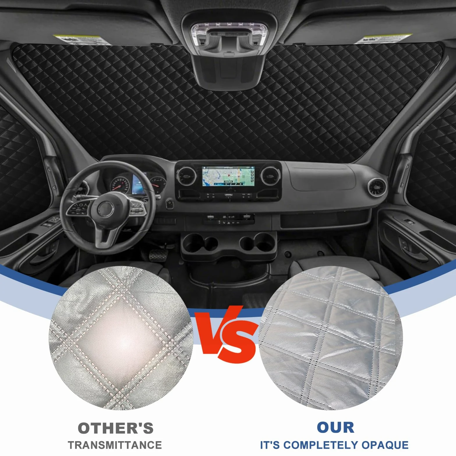 Parasol para Parabrisas Reemplazo para Iveco Daily 2014-2026, 3 Piezas Protector de Parabrisas, Juego de Parasol Térmico Interno con Bolsa de Almacenamiento, 100% Oclusión | Juego de 5 piezas de protección para parabrisas de oscurecimiento, persianas térm