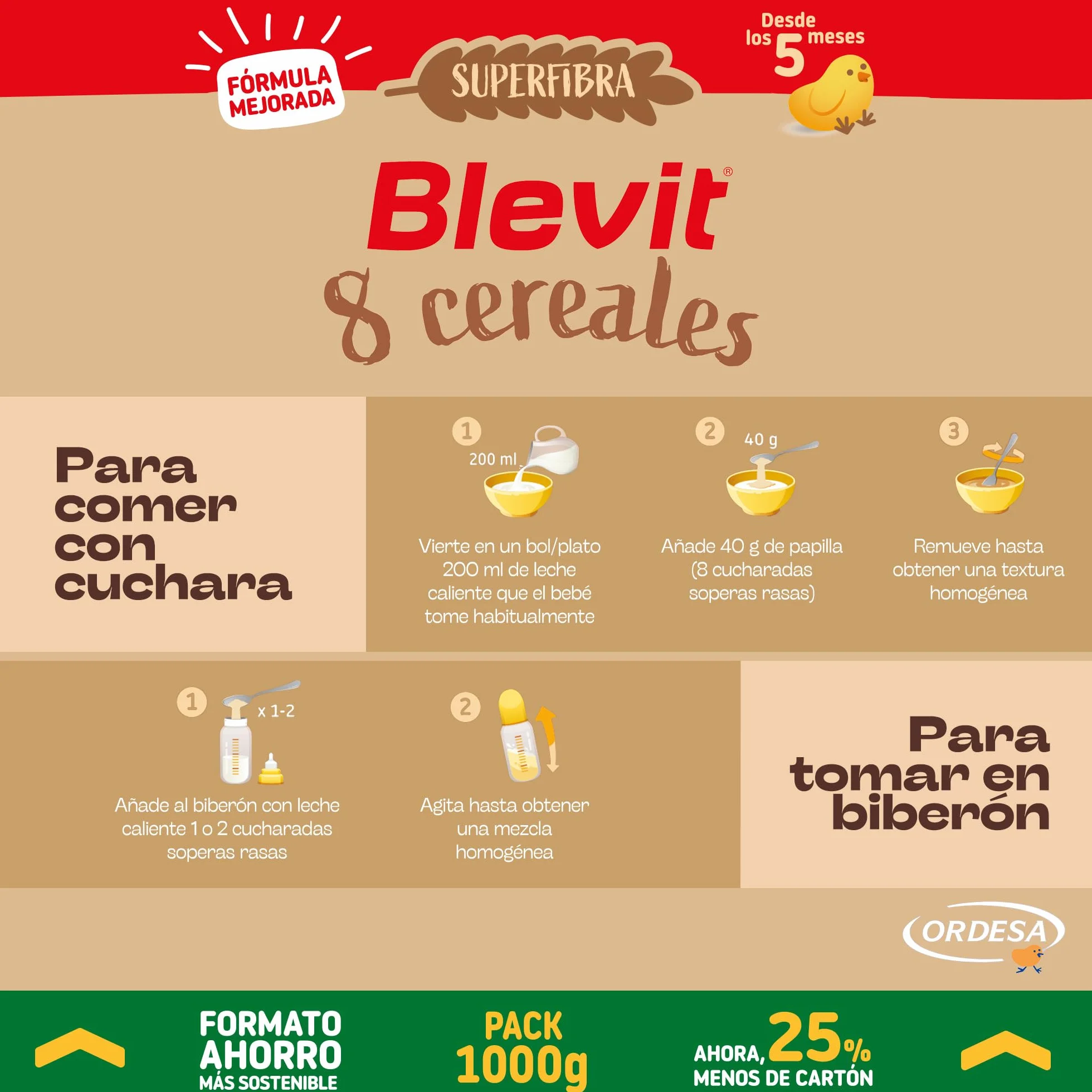 Blevit Superfibra 8 Cereales 1kg Papilla para Bebé 5 Meses Vitaminas Minerales Fibra