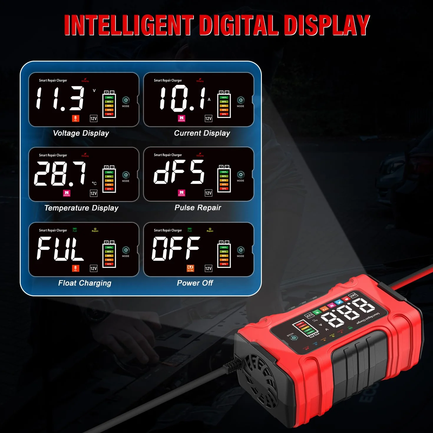 Cargador de Bateria de Coche 10A, 12V/24V Mantenedor Bateria Moto con Modo de Reparación y Carga Lenta para Automóviles, Motocicletas y Camiones, Baterías AGM, Gel, Húmedas, SLA y LiFePO4